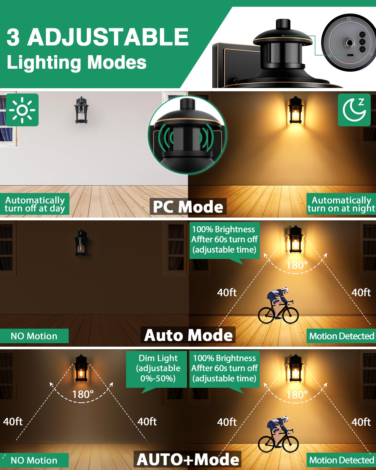 Lamomo Outdoor Motion Sensor Lights, 2-Pack Dusk to Dawn Wall Sconces, Waterproof Black and Gold, Model 0289-G-2PUS