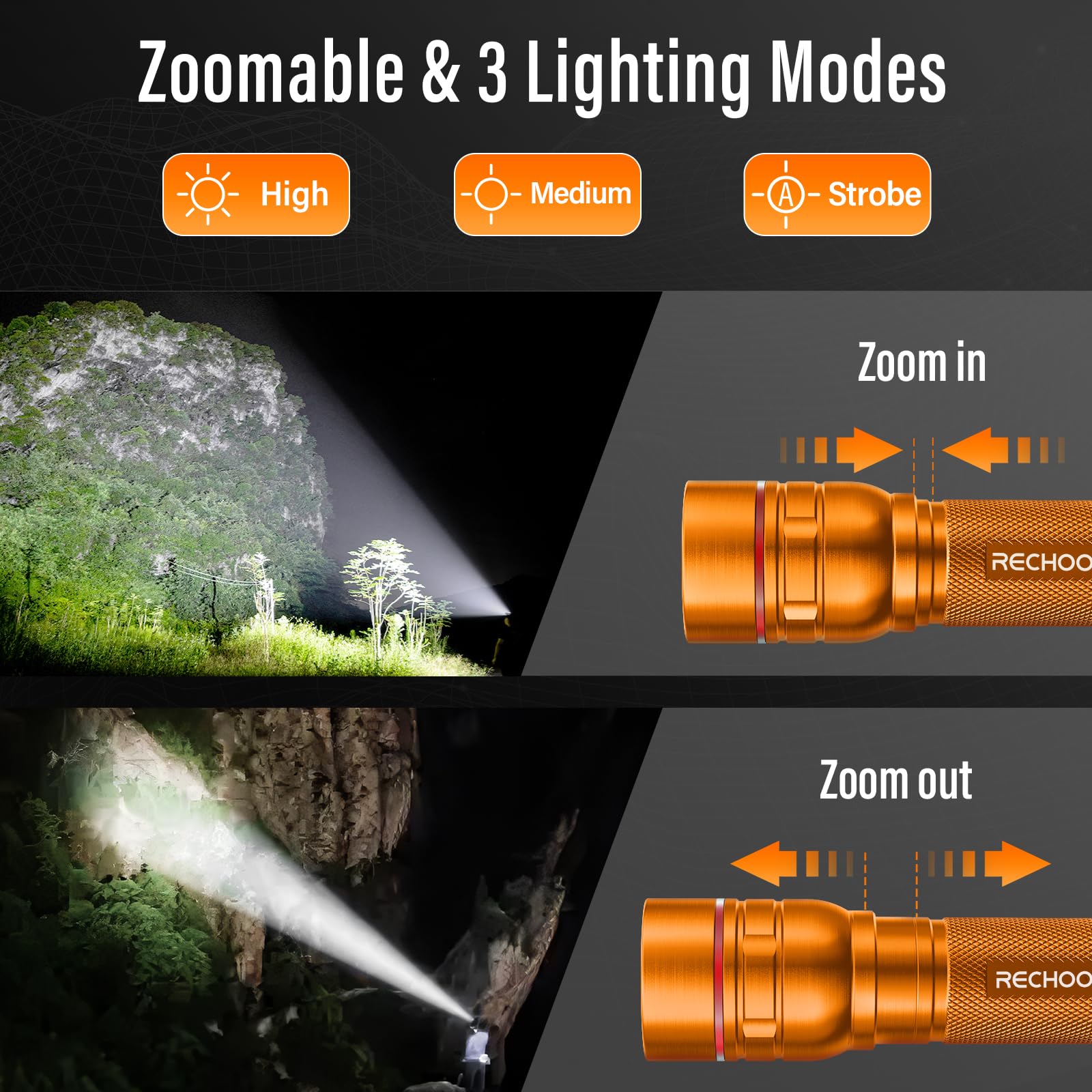 Rechargeable Flashlights High Lumens, G1000 Super Bright Flash Light Orange, Small Zoomable Led Flashlight With 3 Lighting Modes