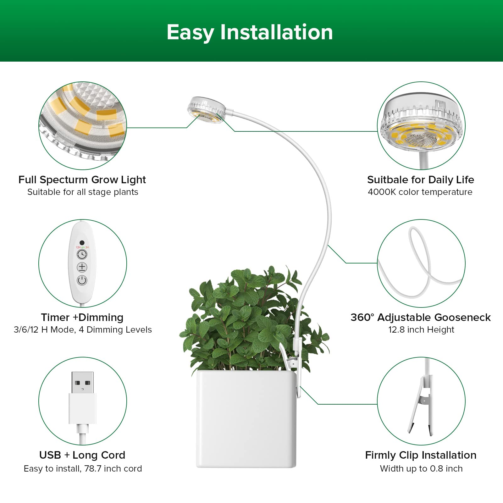SANSI Grow Lights for Indoor Plants, Full Spectrum LED, 1-Pack, White, 4-Level Dimmable, Auto Timer, Model C23ZW013-T0005A27