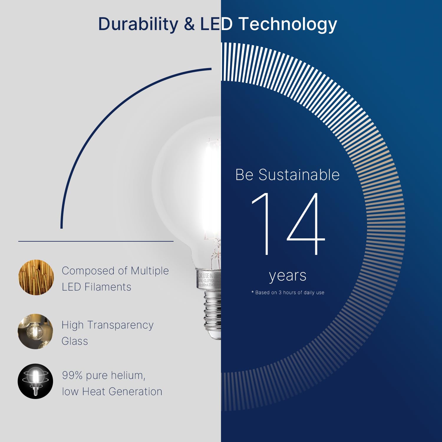 Flsnt 60W Equivalent Led Globe Candelabra Bulbs, Dimmable G16.5 Led E12 Chandelier Light Bulbs, 550Lm, Cri90, 5.5W, Ac 120V, 6 P