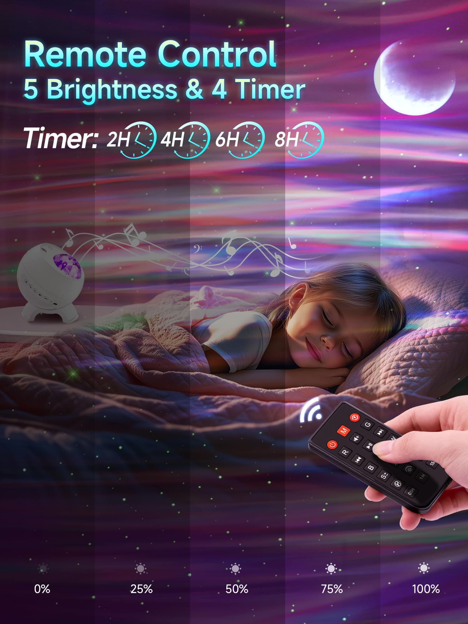 One Fire Northern Lights Projector, 180 Modes, White, Model WH-E12A, Bluetooth & Remote, Perfect for Bedroom & Christmas Gifts