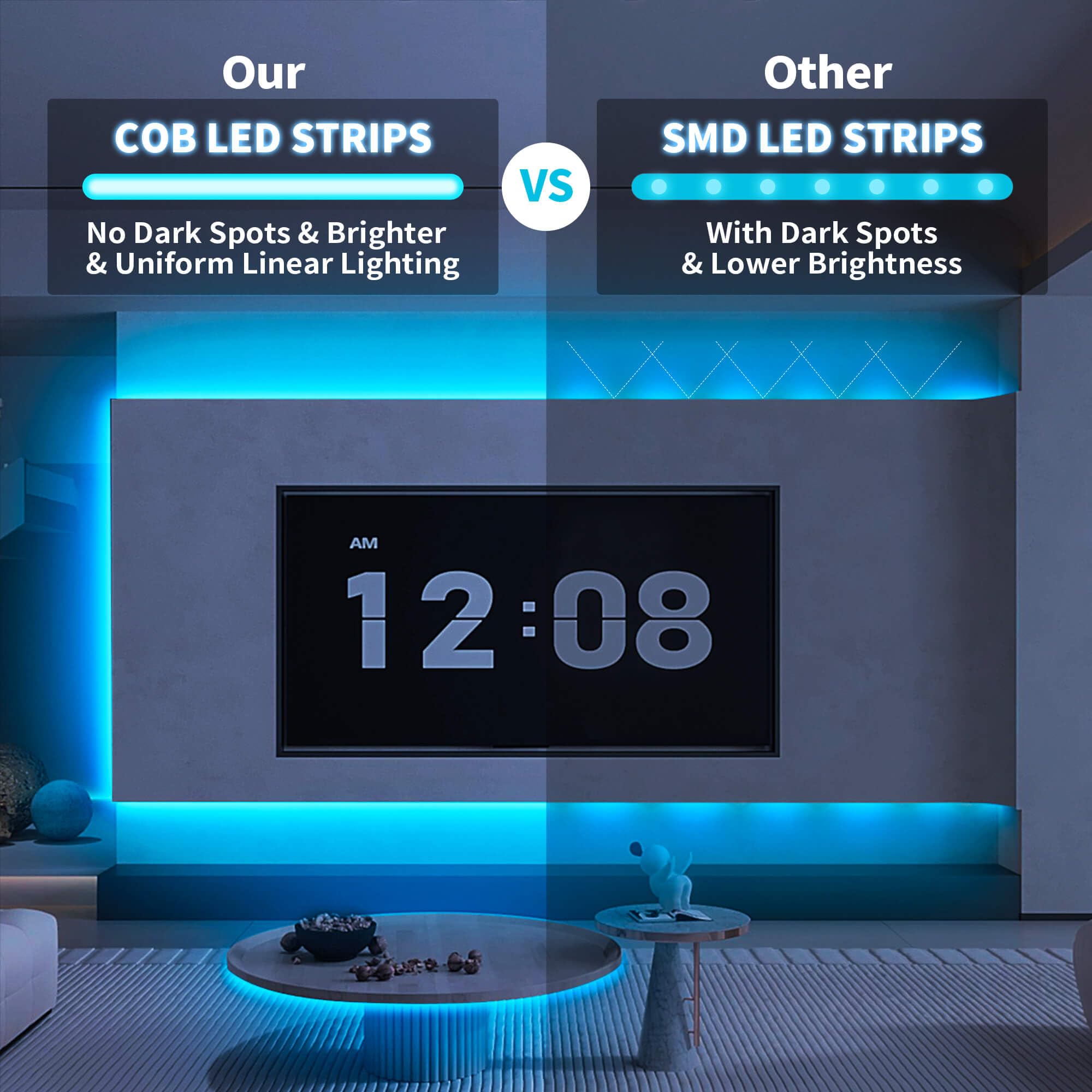 GIDERWEL Smart RGBWW LED Light Strip Kit, ZigBee Dimmable, Plastic, RGBW, Ambiance Lighting