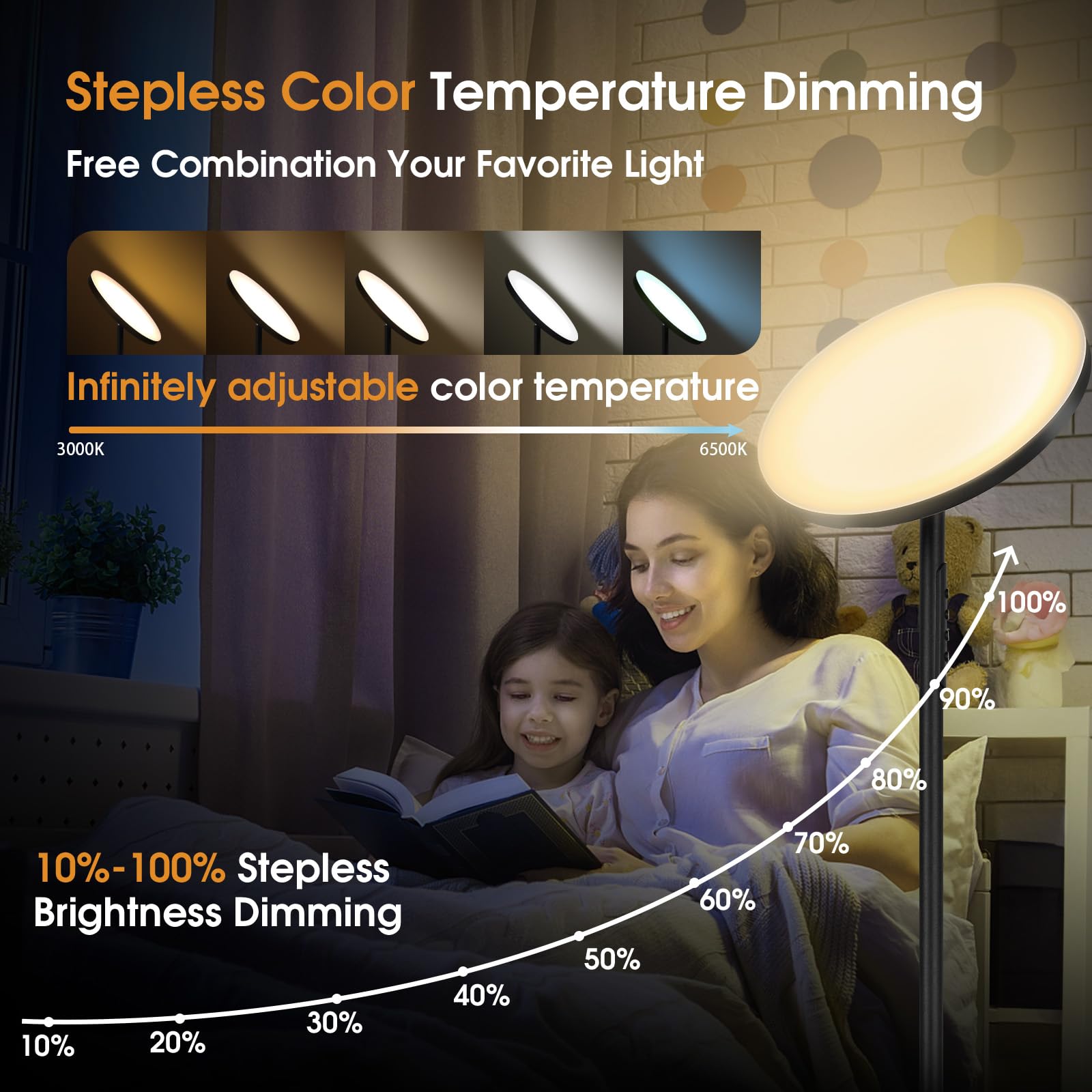 hanaking Upgraded Floor Lamp 36W/3600LM with Remote Control, Adjustable Brightness & Color, Matte Black, Model MF30002