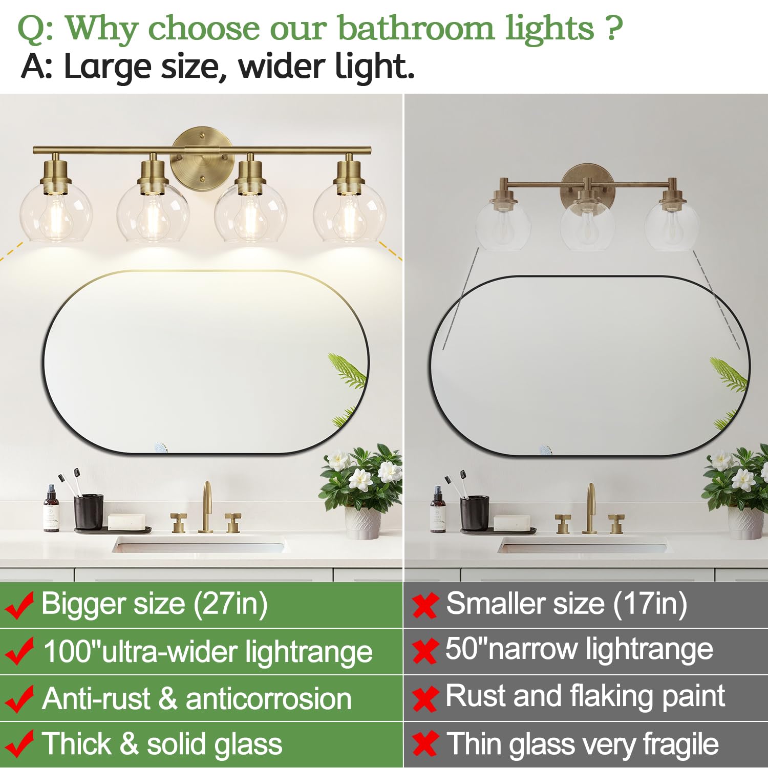2024 Upgrade 4-Light Bathroom Light Fixtures, Brushed Brass Bathroom Lights Over Mirror With Clear Glass Globe Shade, Vanity Lig