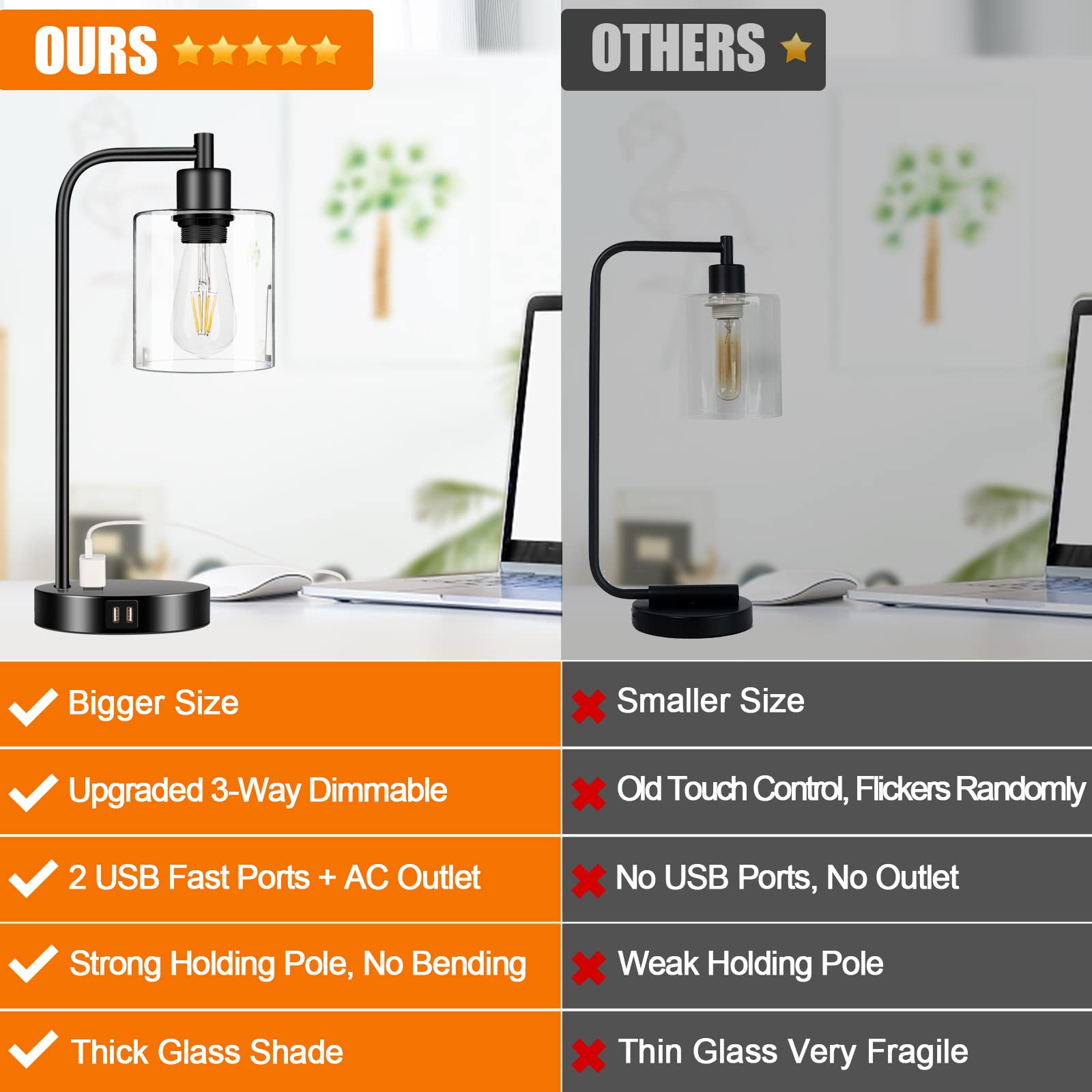 Nintiue Industrial Touch Control Table Lamps Set of 2 - 3-Way Dimmable, Black with Glass Shade & USB Ports, Model N202108