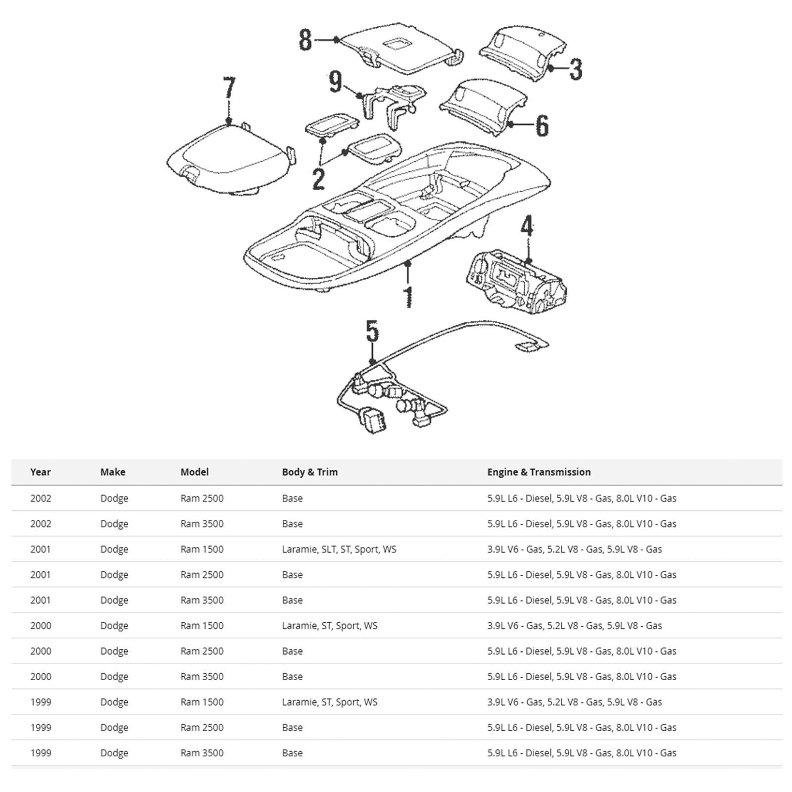 DEJIASEN Overhead Console Dome LED Reading Light for Dodge Ram 1999-2002, Model SN96TL2AA, Plastic