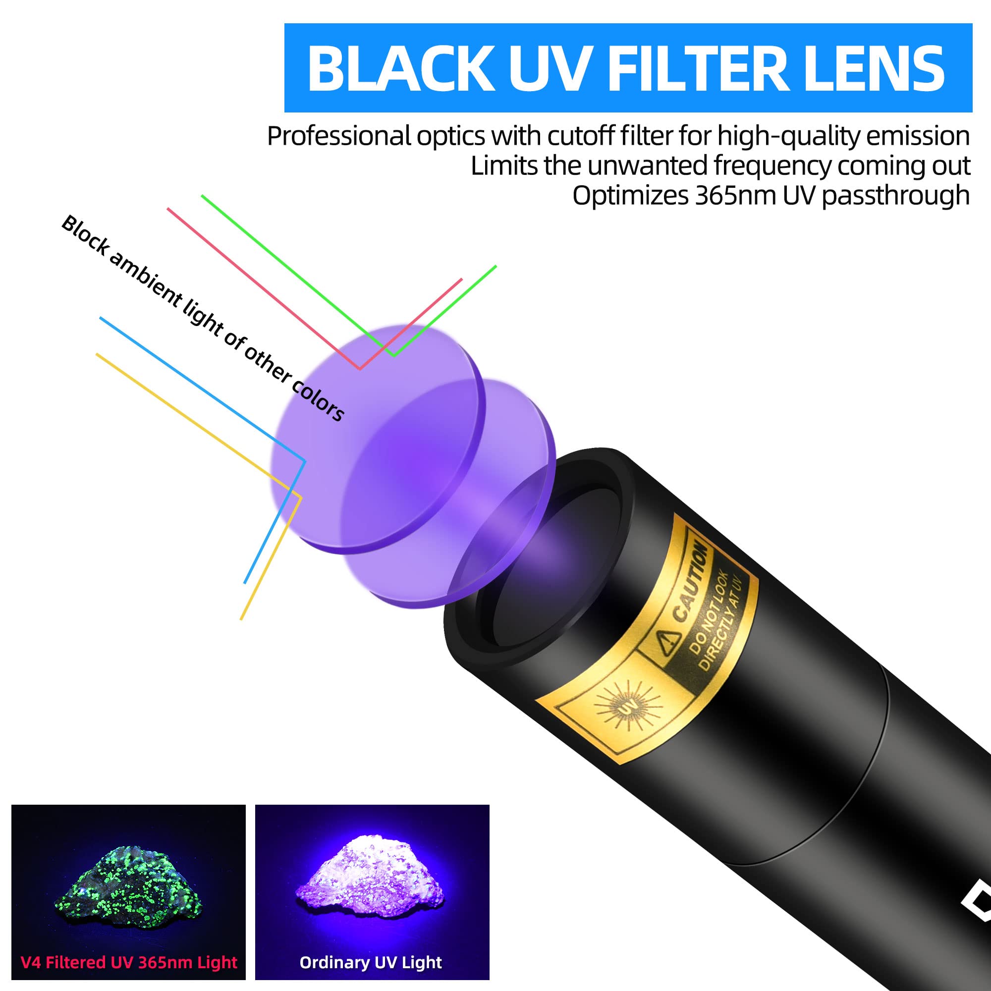 DARKDAWN UV Mini Flashlight 365nm USB Rechargeable Portable LED Blacklight V4-UV Filtered 1-Pack