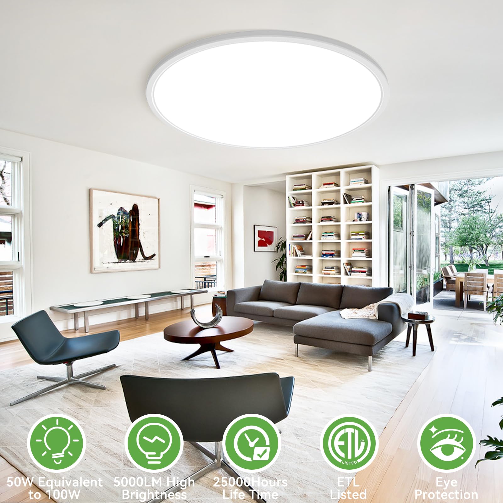 Zemty 2Pack 20 Inch Led Flush Mount Ceiling Light, 50W 5000Lm Large Light Fixture, 3 Color Temperature In One 3000K 4500K 6000K