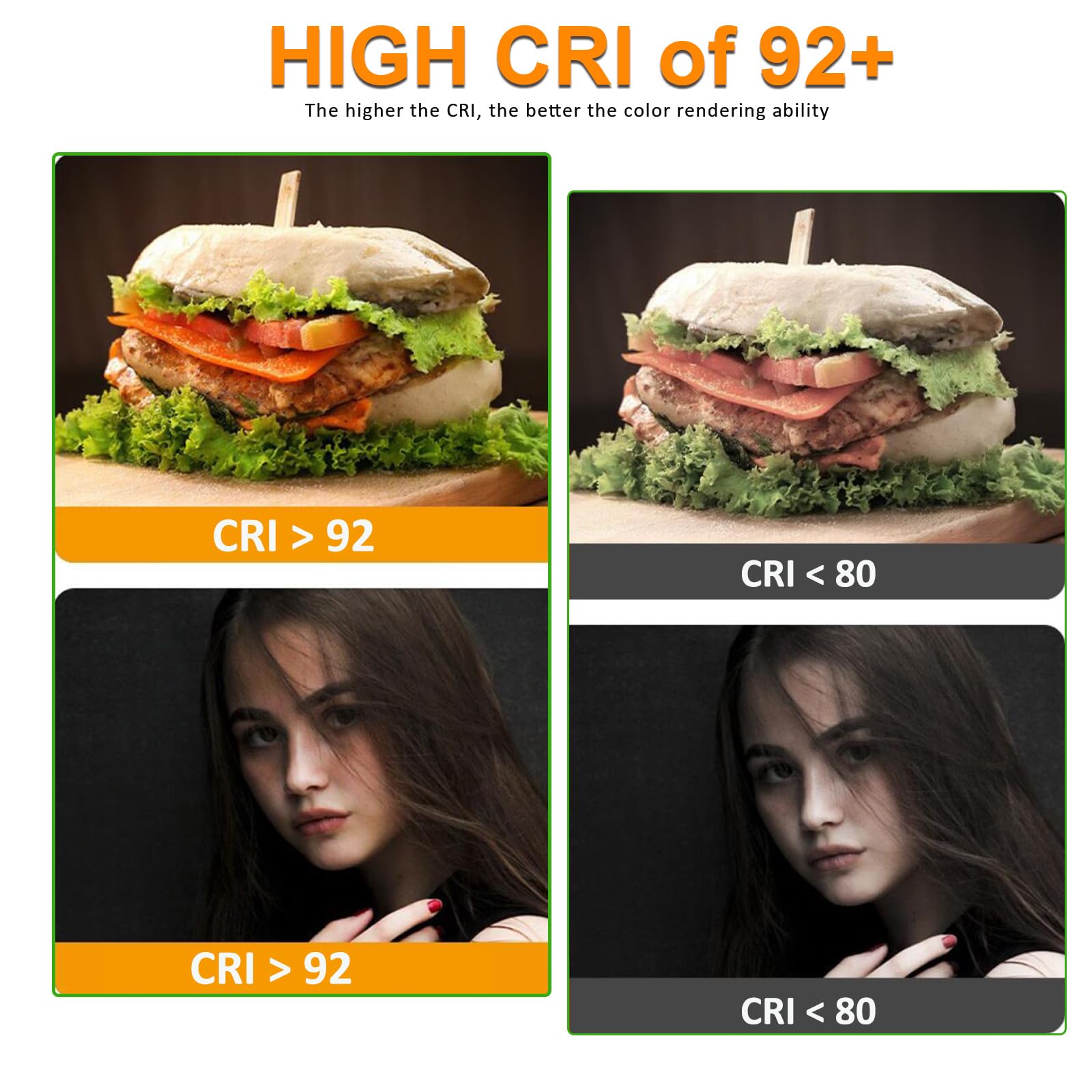 JOYLIT LED Strip Lights 16.4FT 3000K Warm White 126LEDs/M Dimmable SMD 2835 Model S28BNP-WW1