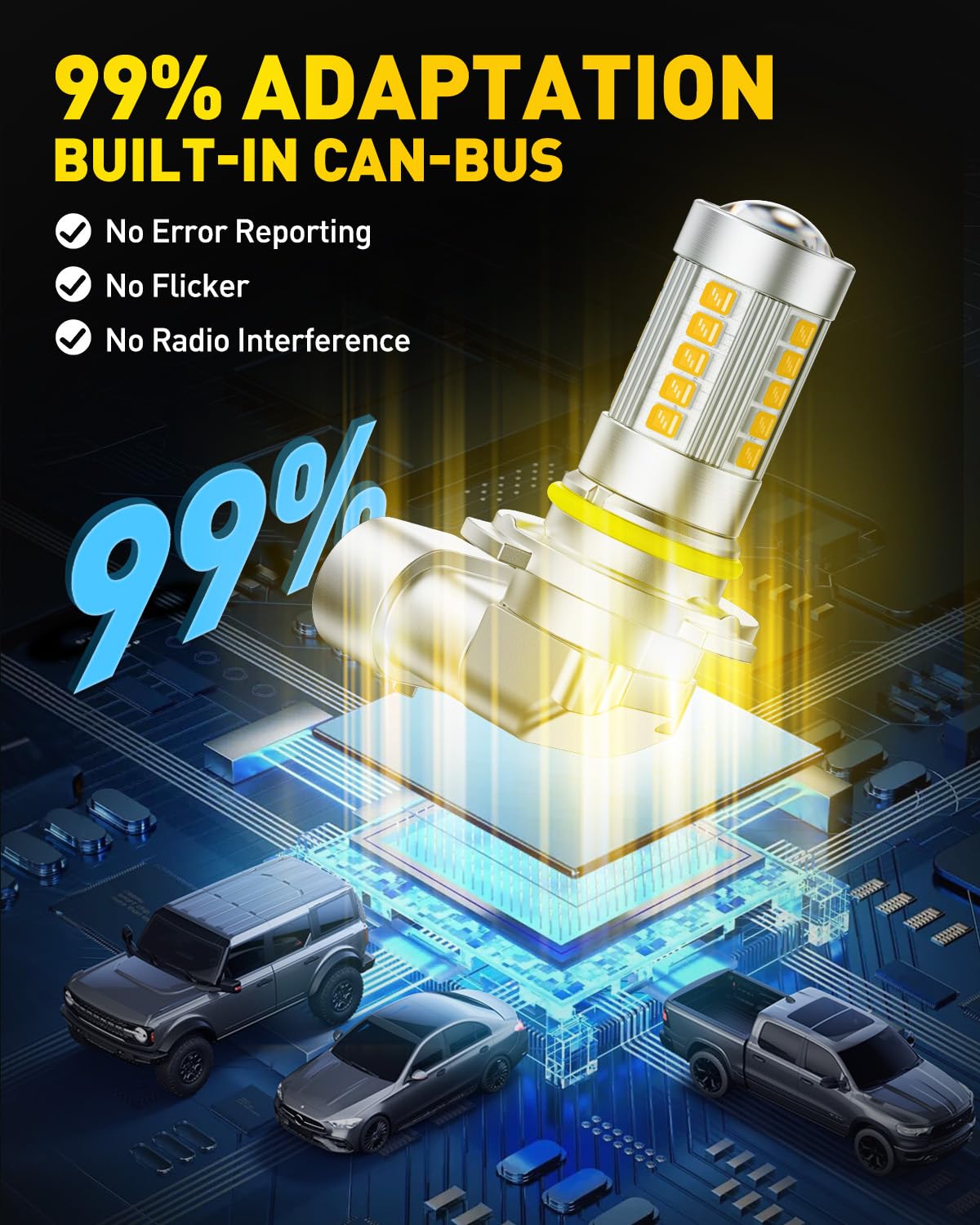 AUXITO 9006 LED Fog Light Bulbs, 3000K Amber Yellow, HB4 Mini Size, 360° Full Illumination, Pack of 2