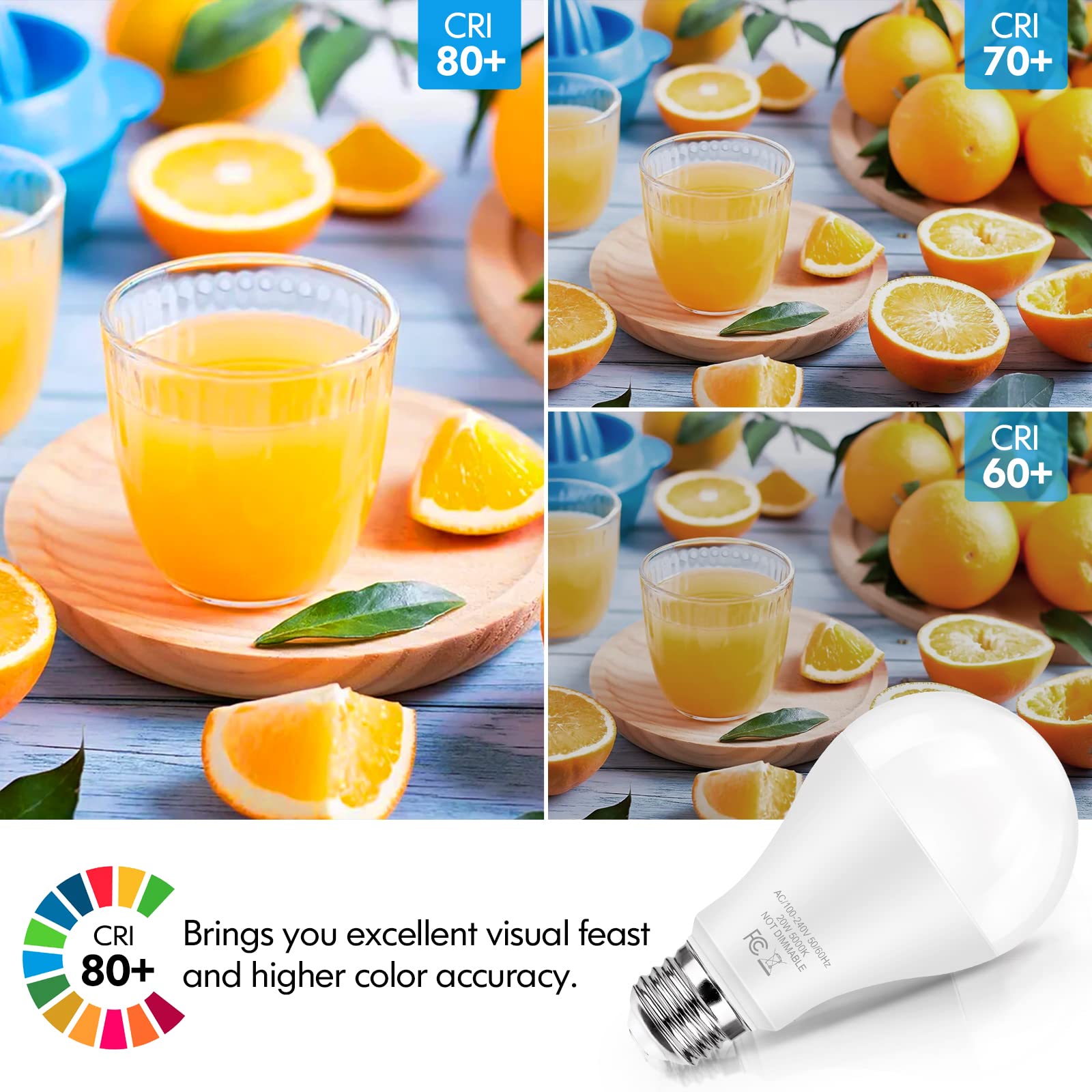 Tobusa Led Light Bulbs 150 Watt Equivalent, 20W Super Bright Light Bulbs, Daylight White 5000K, A21 Led Bulbs E26 Base, Non-Dimm