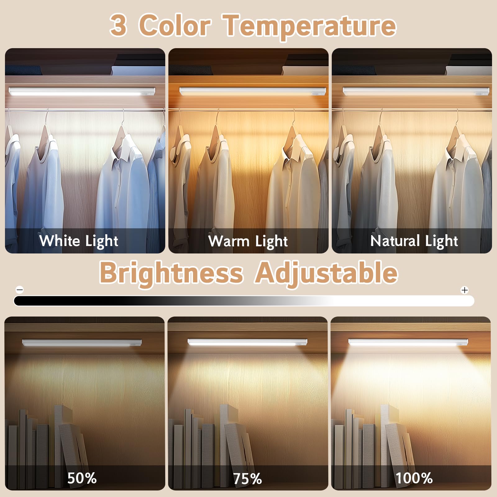 LNRYY Under Cabinet Lighting Wireless 4-Pack Motion Sensor Dimmable 12in LED Lights White/Warm/Natural