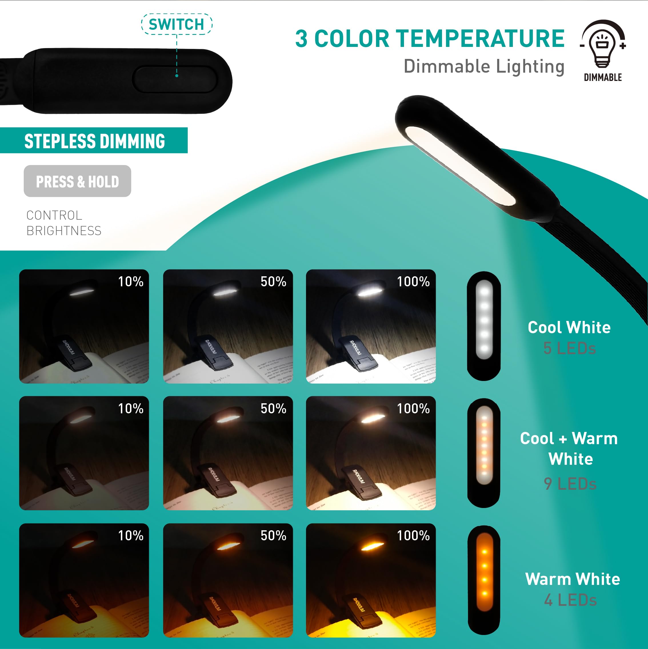 Rechargeable Book Reading Light At Night In Bed, Eye Caring 9 Led With 9 Color Temperatures, Stepless Dimming Brightness, Clip O