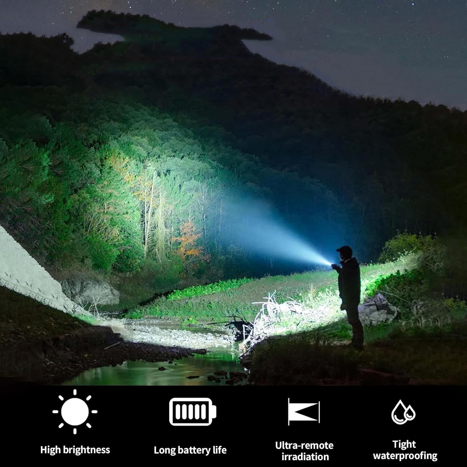 Hilngav 2-Cell D Battery LED Flashlight, Zoomable Torch, Aluminum, 2 Pack, Black, Model S009