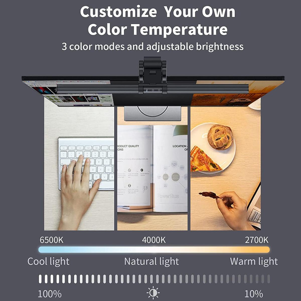 Colorpanda Monitor Light Bar, Monitor Light Lamp With Touch Control, N ...
