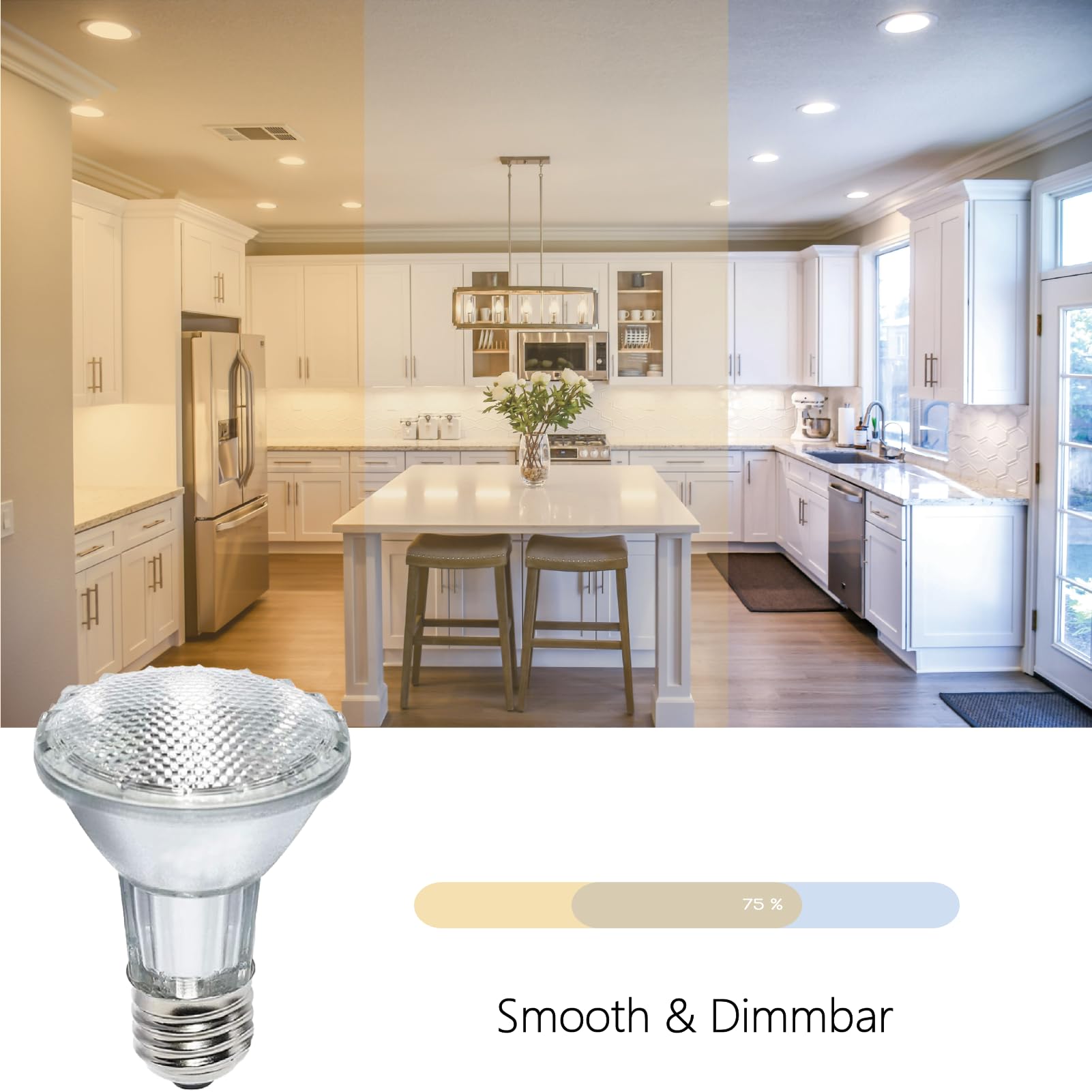 Luxgallerri Par20 Halogen Light Bulbs 3 Pack 120V 39W Dimmable (Par20 50W Equivalent), E26 Medium Base Flood Light Bulbs With 30