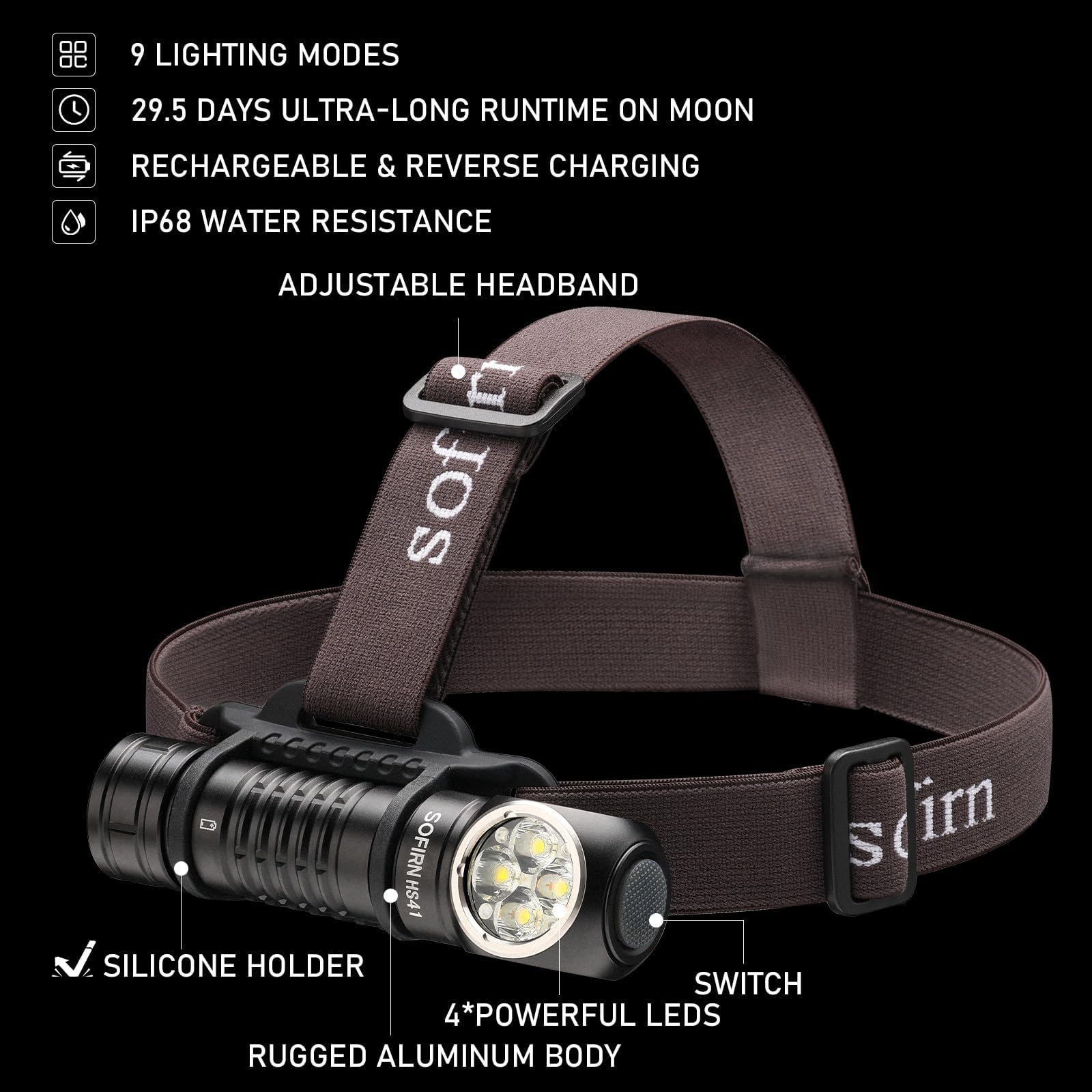 77Outdoor 4000 Lumen Rechargeable Headlamp, Ip68 Waterproof Led Headlight For Camping & Emergency