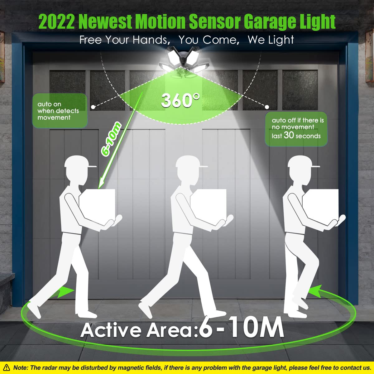 Super Bright 15000Lm Led Motion Sensor Light - 2 Pack With 6 Deformable 120 Panels, Ideal For Garage, Workshop, Basement