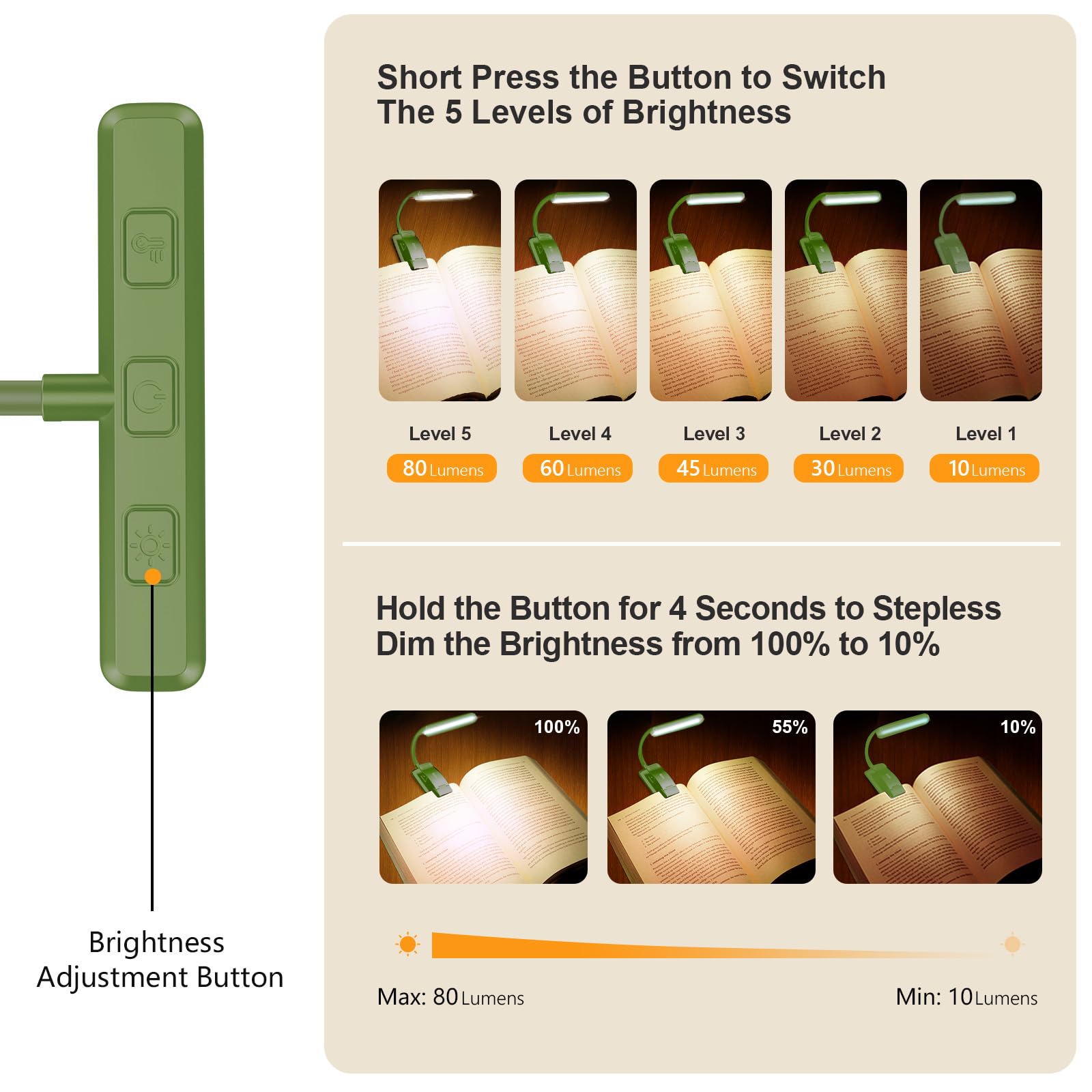Gritin LED Rechargeable Book Light, 3 Color Temperatures, Stepless Dimming, 80 Hrs Runtime, Clip-On, Dark Green, Model G1326