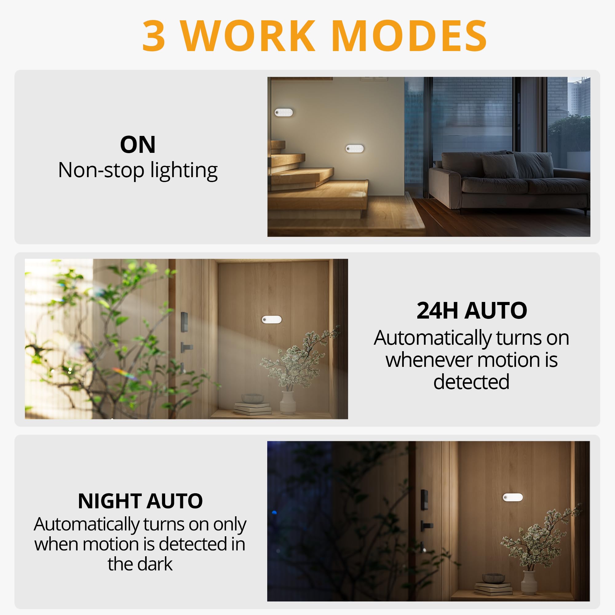 Lyridz Rechargeable LED Closet Light, Motion Sensor, Battery Operated, 3 Pack, Magnetic, Dimmable, Cool White for Stairs, Wardrobe, Kitchen