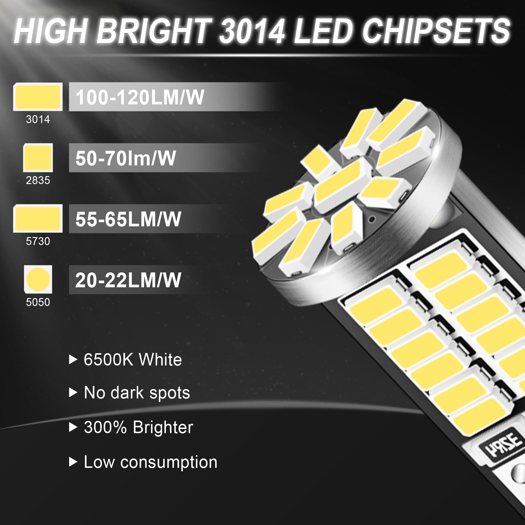 iFunyLED 10-Piece LED Bulb Set, Super Bright 6500K T10 168 2825 W5W, Xenon White Replacement Bulbs for Car Interior and Exterior