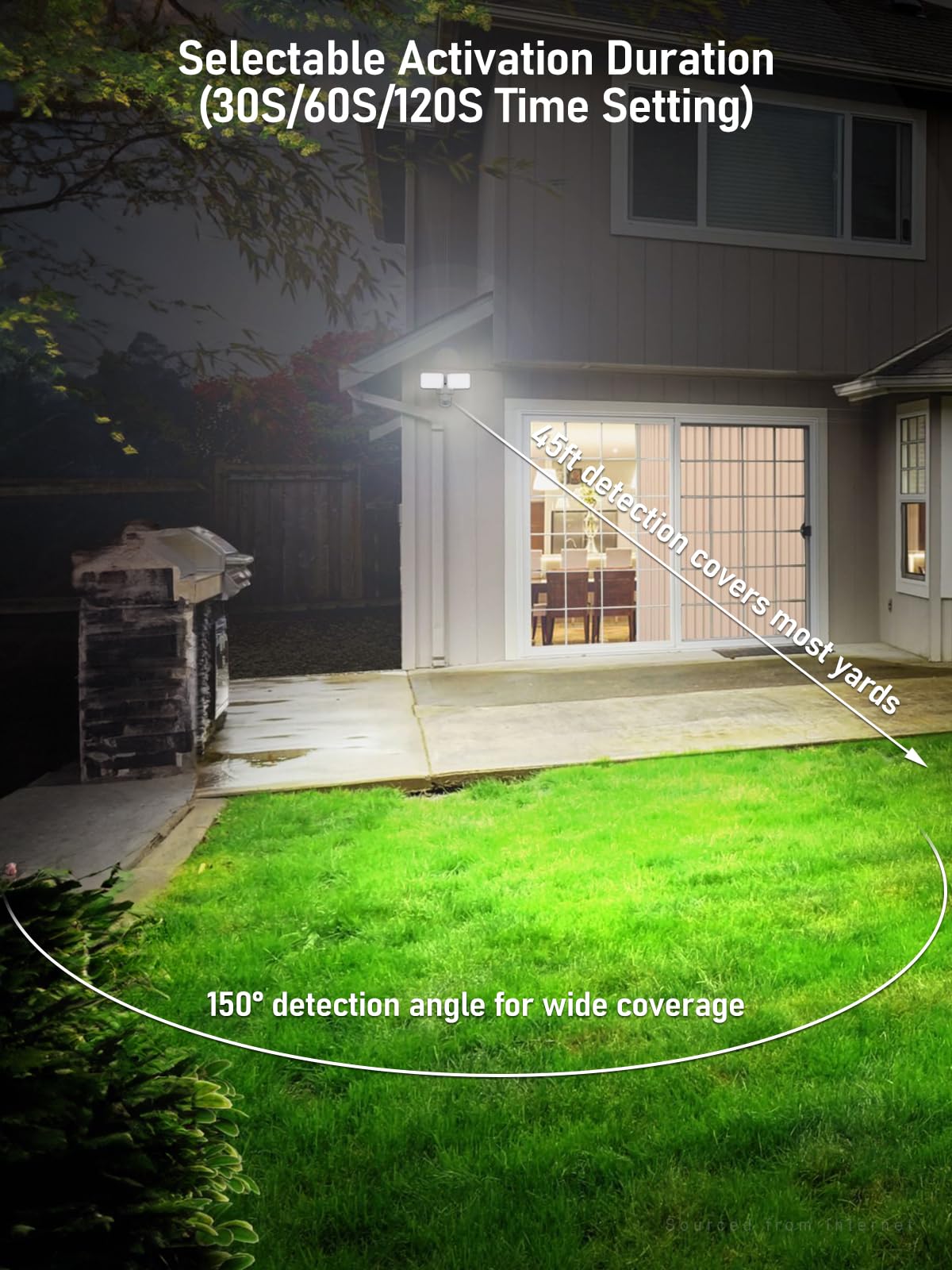 LEONLITE 28W LED Security Light Motion Sensor Dusk to Dawn 2-Head White Polycarbonate ETL Listed Model A-17297