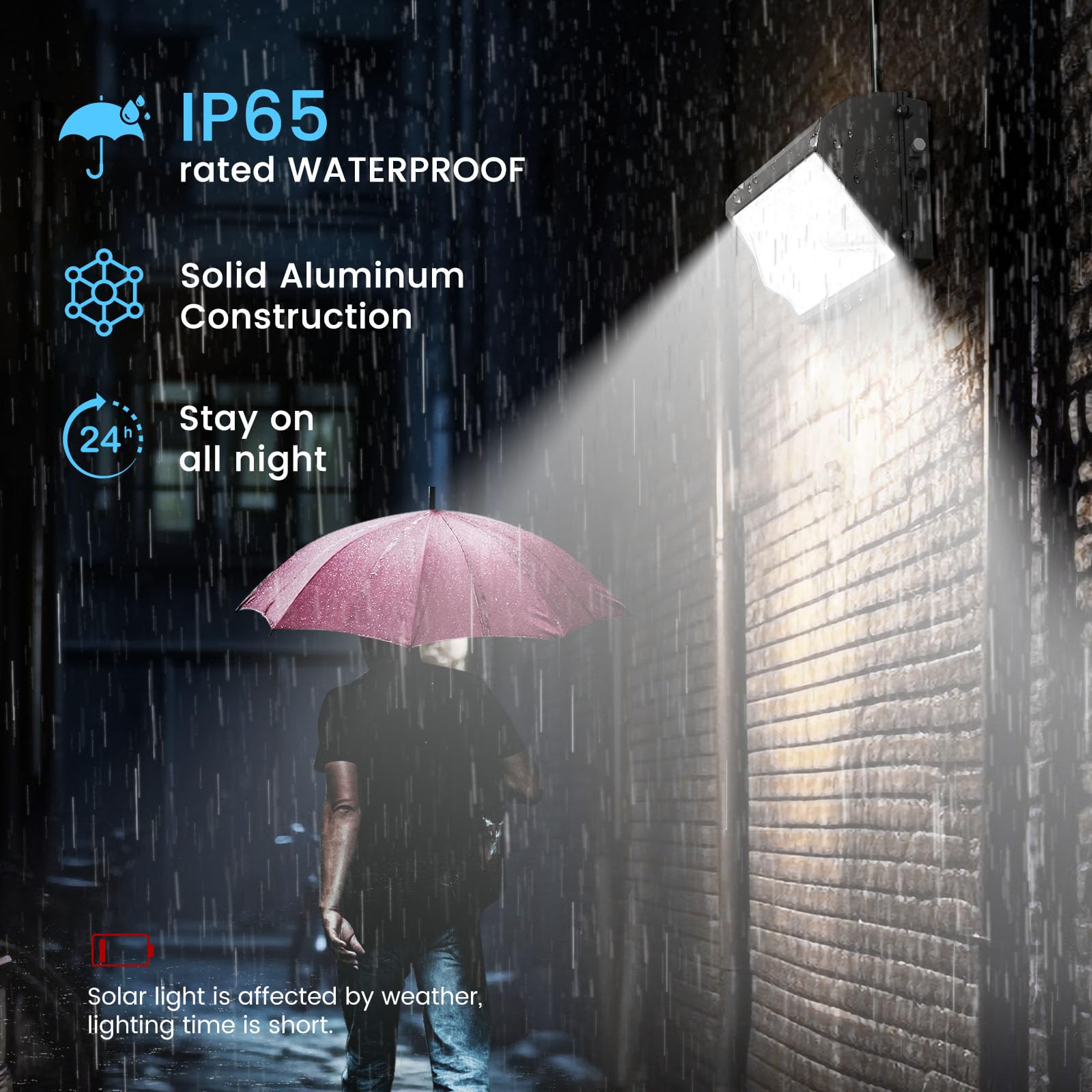 Aphyni 130W Led Wall Pack Light 6 Pack, Dusk To Dawn, 19500Lm, Waterproof For Outdoor Use