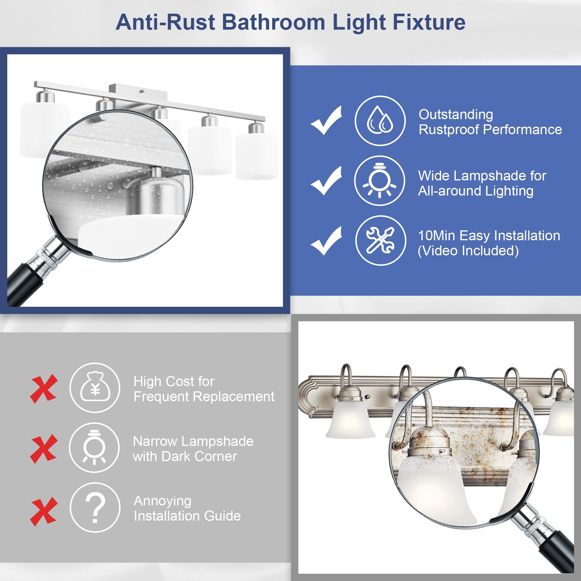 Dekang Bathroom Lights Over Mirror Brushed Nickel, Anti-Rust 5-Light Bathroom Vanity Light Fixtures, Modern 28.34Inches Wall Sco