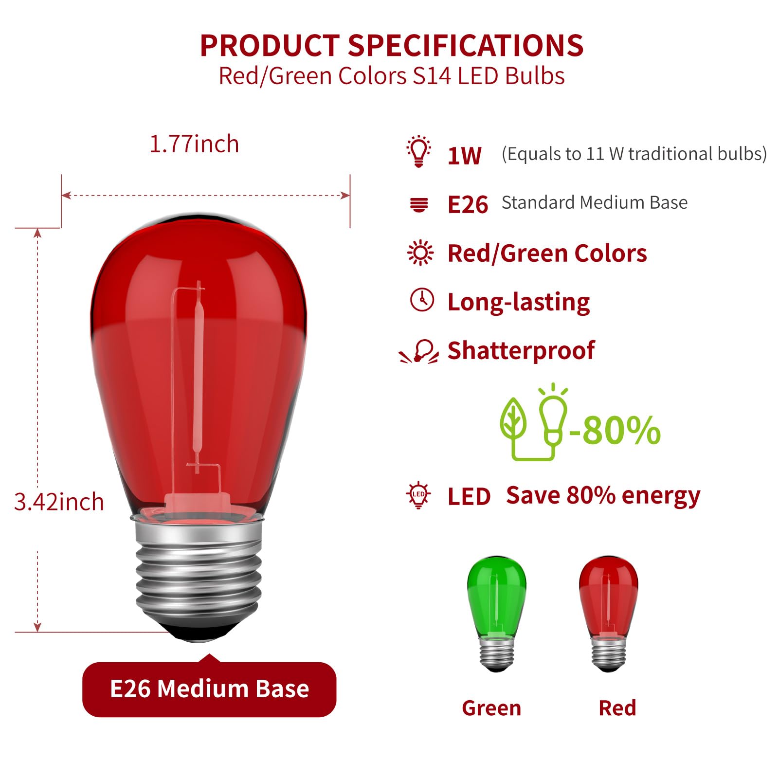 Visterlite 24 Pack Red Green S14 Christmas Light Bulbs, 1 Watt Plastic Shatterproof Led Replacement Bulbs For Indoor Outdoor Pat