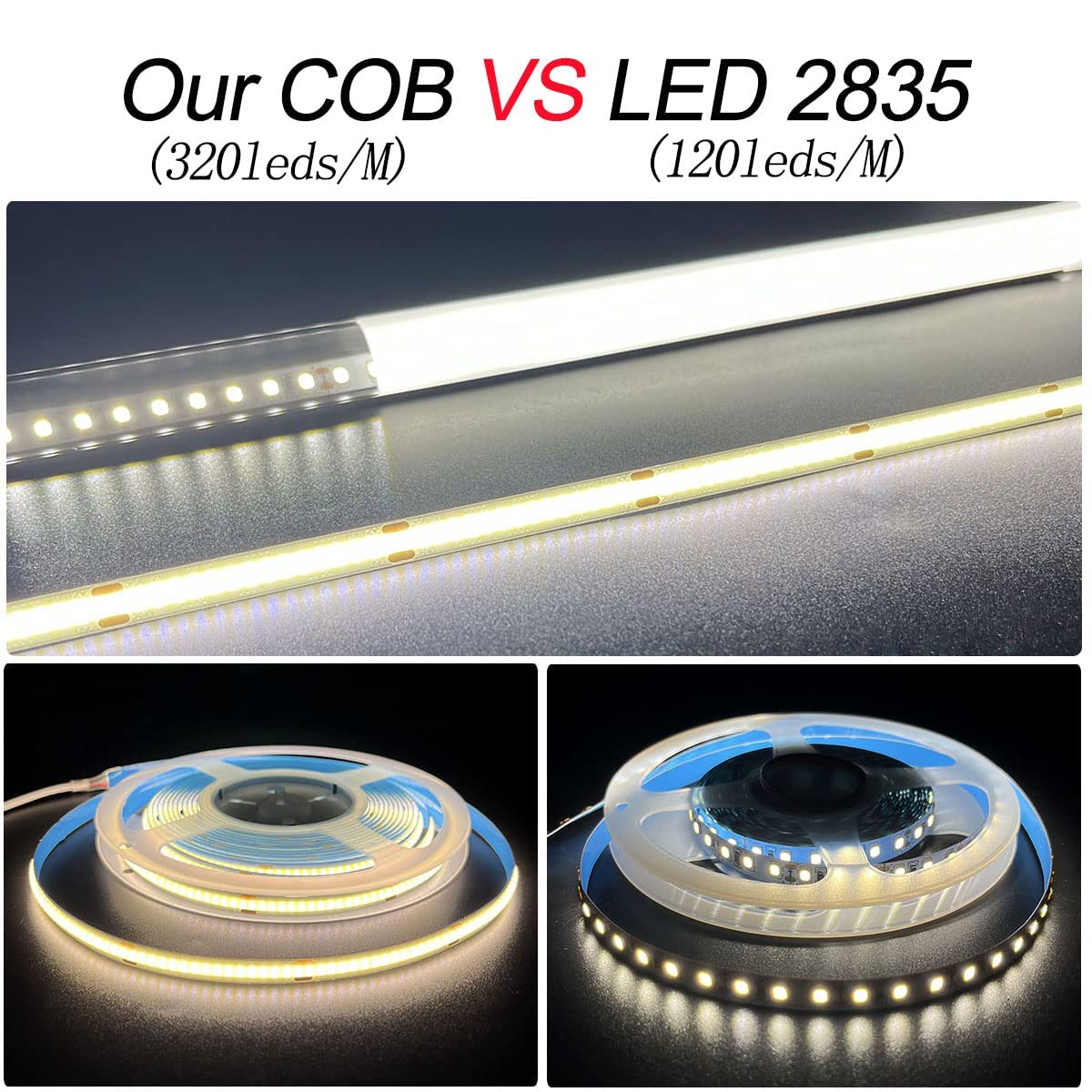 Hamrvl Cob Led Strip Lights Natural White 4000K,Dc12V 16.4Ft/5M 320Leds/M Cri90 Flexible Led Tape 8Mm, For Indoor Home Cabinet,B
