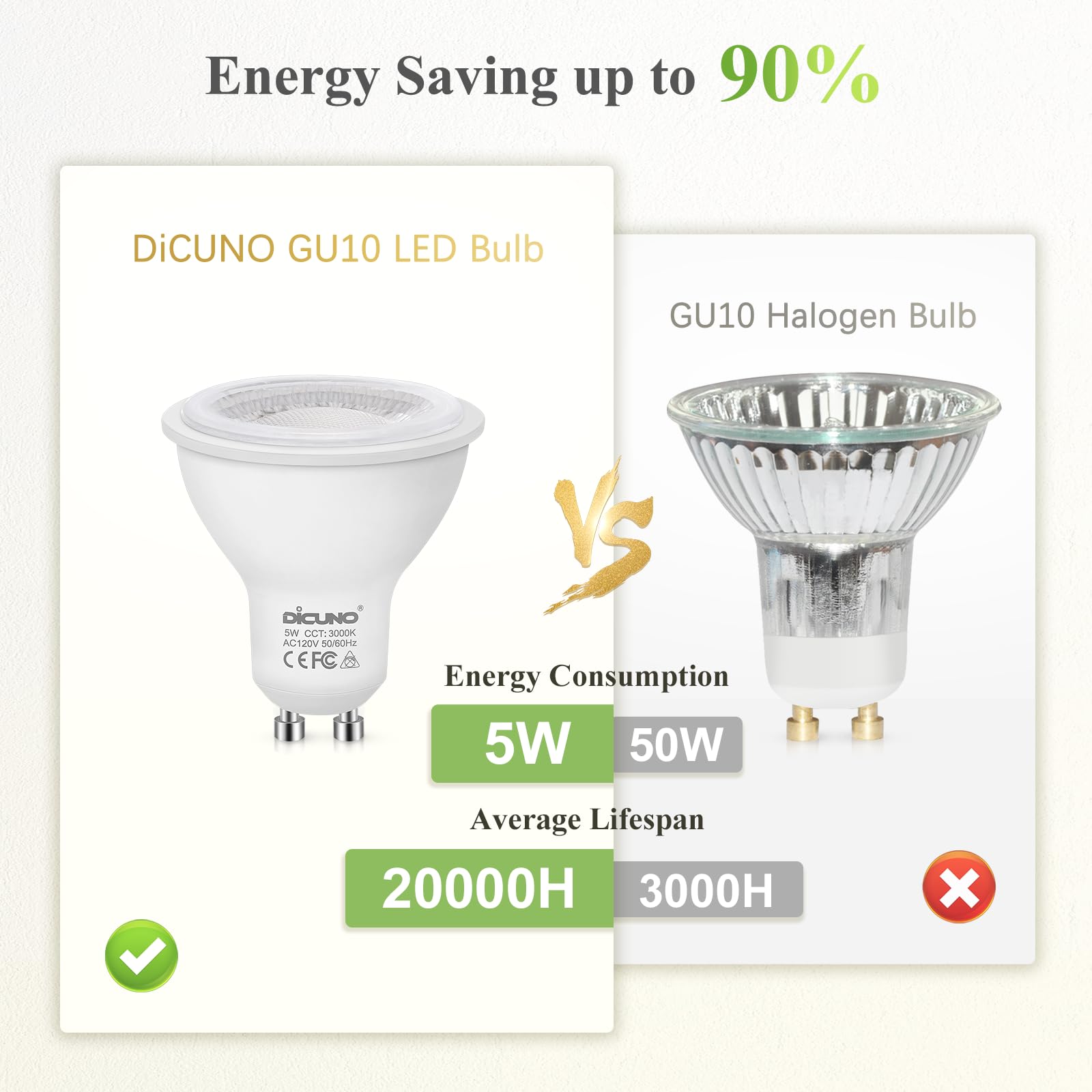 DiCUNO GU10 LED Bulbs 5W Warm White 3000K 500lm 45° Beam Angle 10-Pack MR16