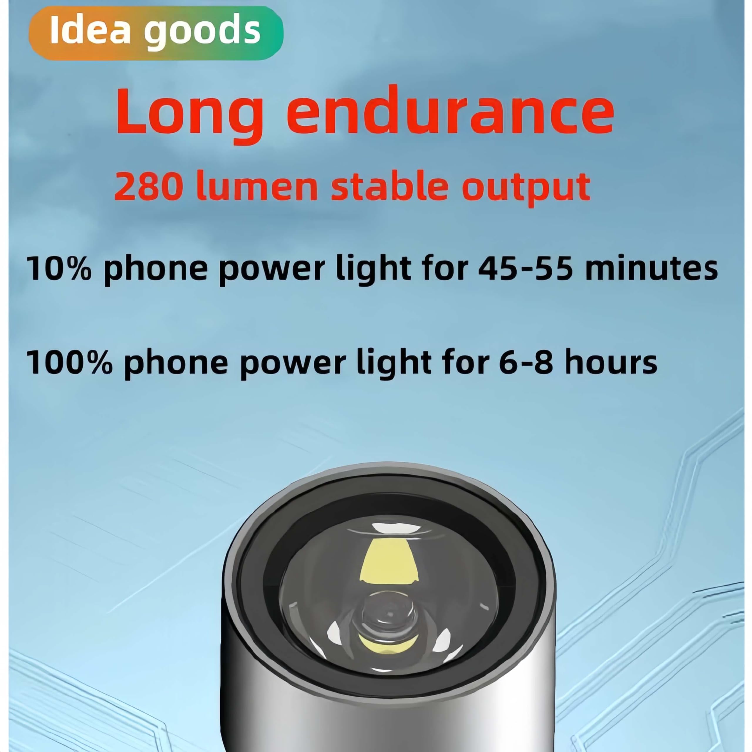 Mini Flashlight Keychain,Led Lights For Phone,280 Lumens Edc Portable Led Lights,Usb C Flashlight,Phone Light For Pictures,Suita