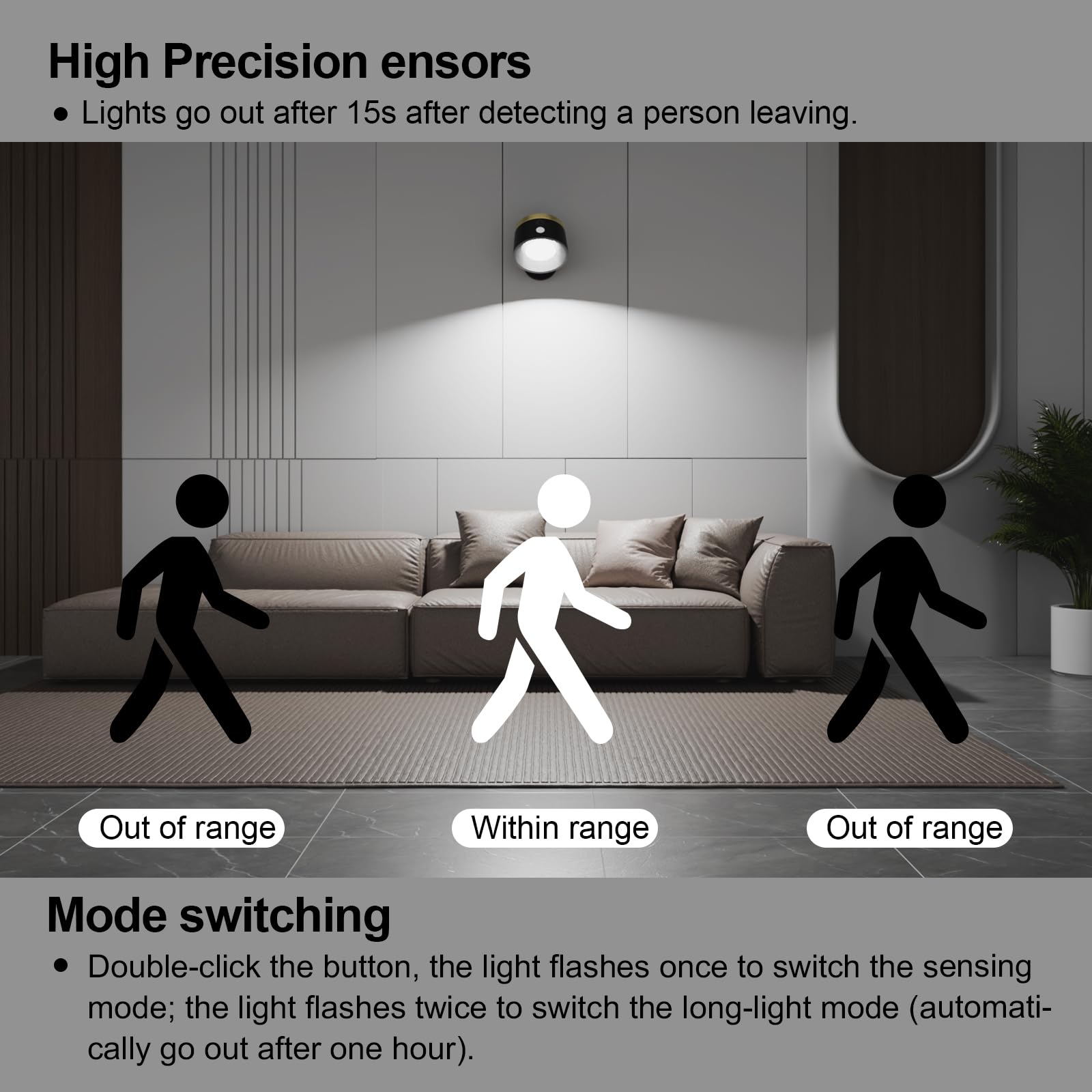 Moobibear Motion Sensor Wall Light Indoor, 3500Mah Rechargeable Battery Operated Led Wall Light, Wall Lamp Wireless With 360  Ro