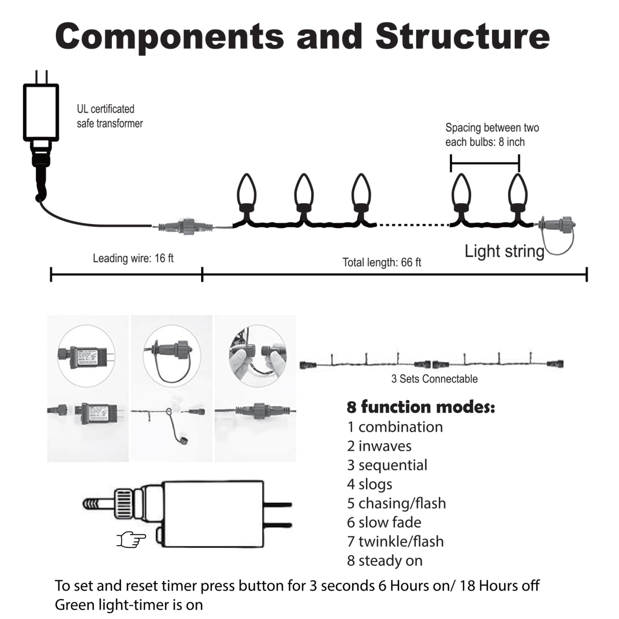 Tw Shine C9 Christmas Lights, 100 Led 66 Ft Christmas String Lights Outdoor With 8 Modes Timer Waterproof Connectable For Indoor Yard Xmas Tree House Decorations (Multi-Color)