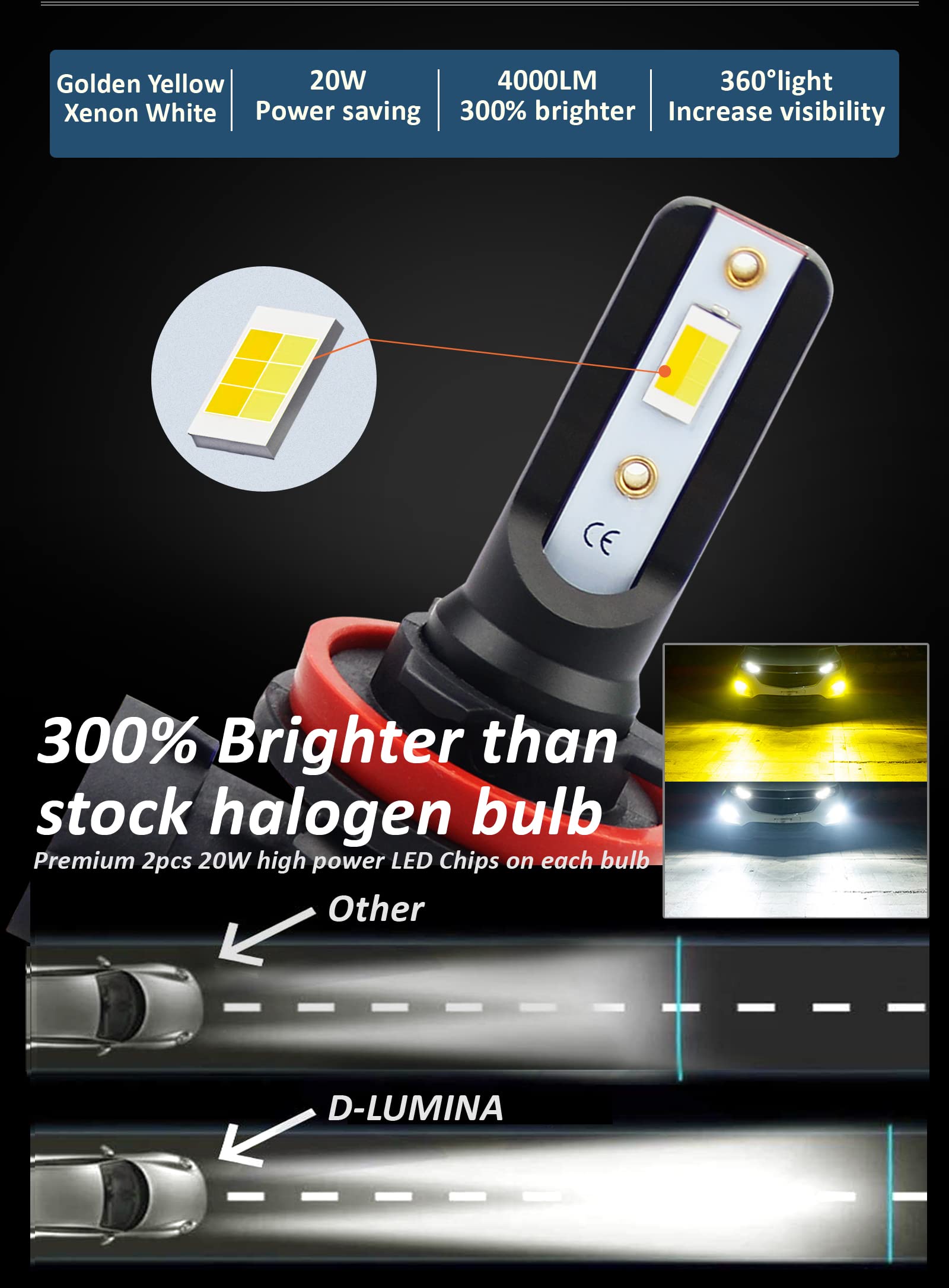 D-Lumina H11 H8 H16 Switchback Led Fog Light Bulbs, 8000 Lumens 40W 300% Brightness Dual Color 6000K Xenon White/3000K Golden Yellow, Super Bright Led Fog Light Drl Bulb Upgrade Replacement, Pack Of 2