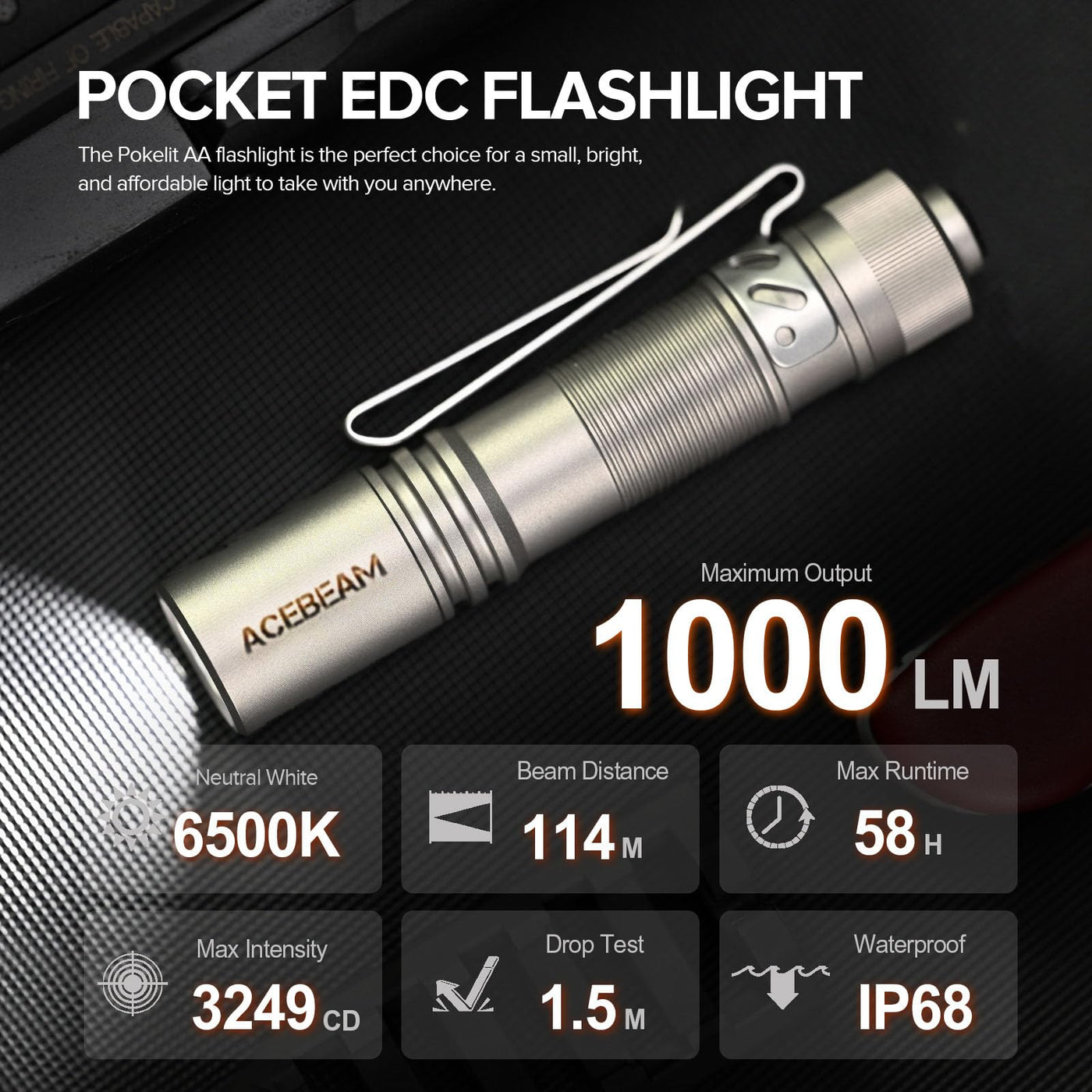 acebeam pokelit aa rechargeable mini flashlight ACEBEAM Pokelit AA Rechargeable Mini Flashlight with Clip, 1000 High Lumens Pocket EDC Flashlight, Super Bright Small Flashlight – Lightsdaddy