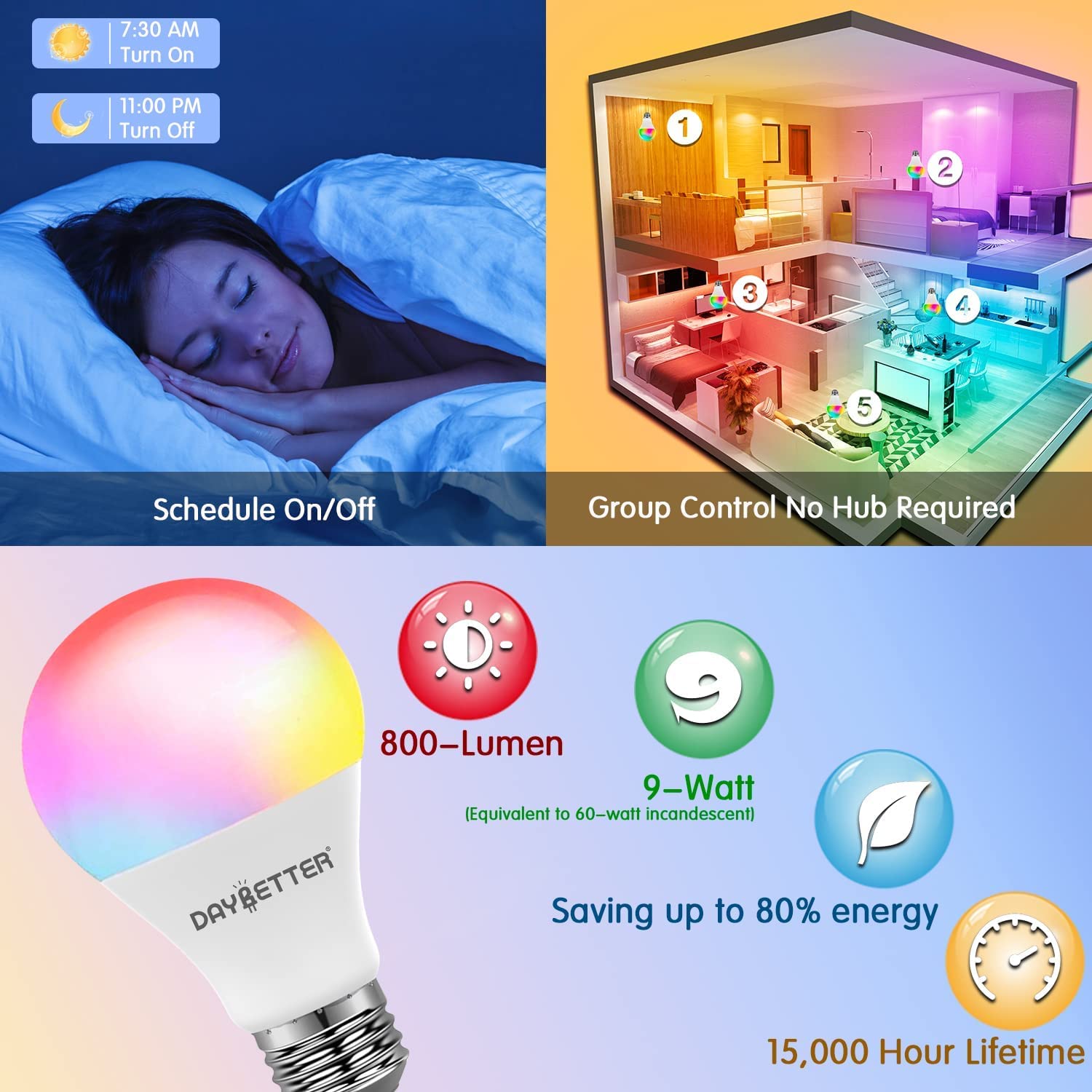 Daybetter Smart Light Bulbs, Rgbcw Wifi Color Changing Led Bulbs, Smart Bulbs That Work With Alexa & Google Assistant, A19 E26 9