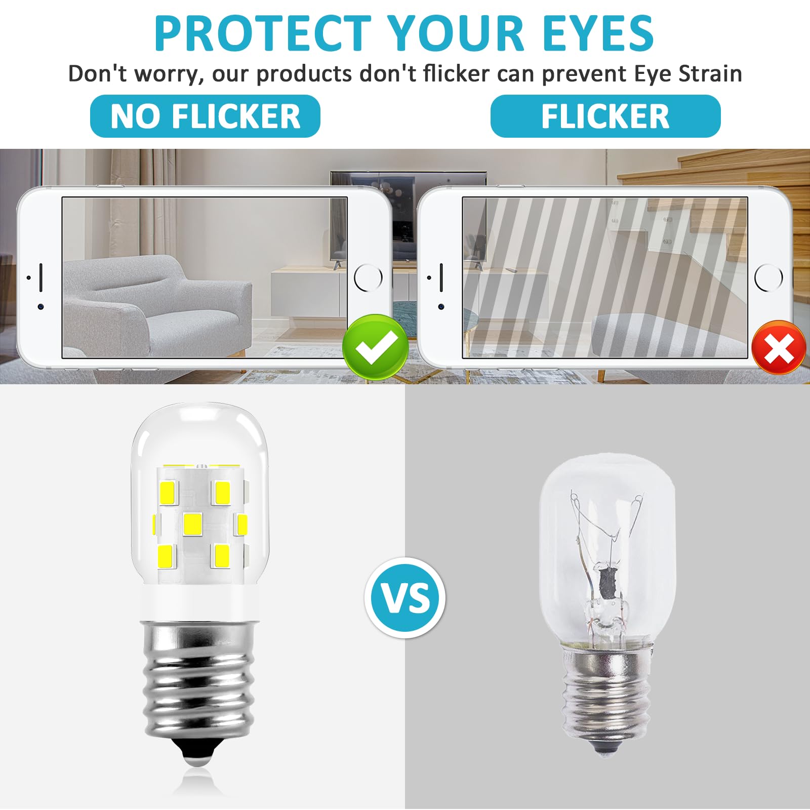 MIFLUS E17 LED Bulb, 3W (40W Equivalent), 380LM, 6000K Daylight White, Ceramic, 2 Pack