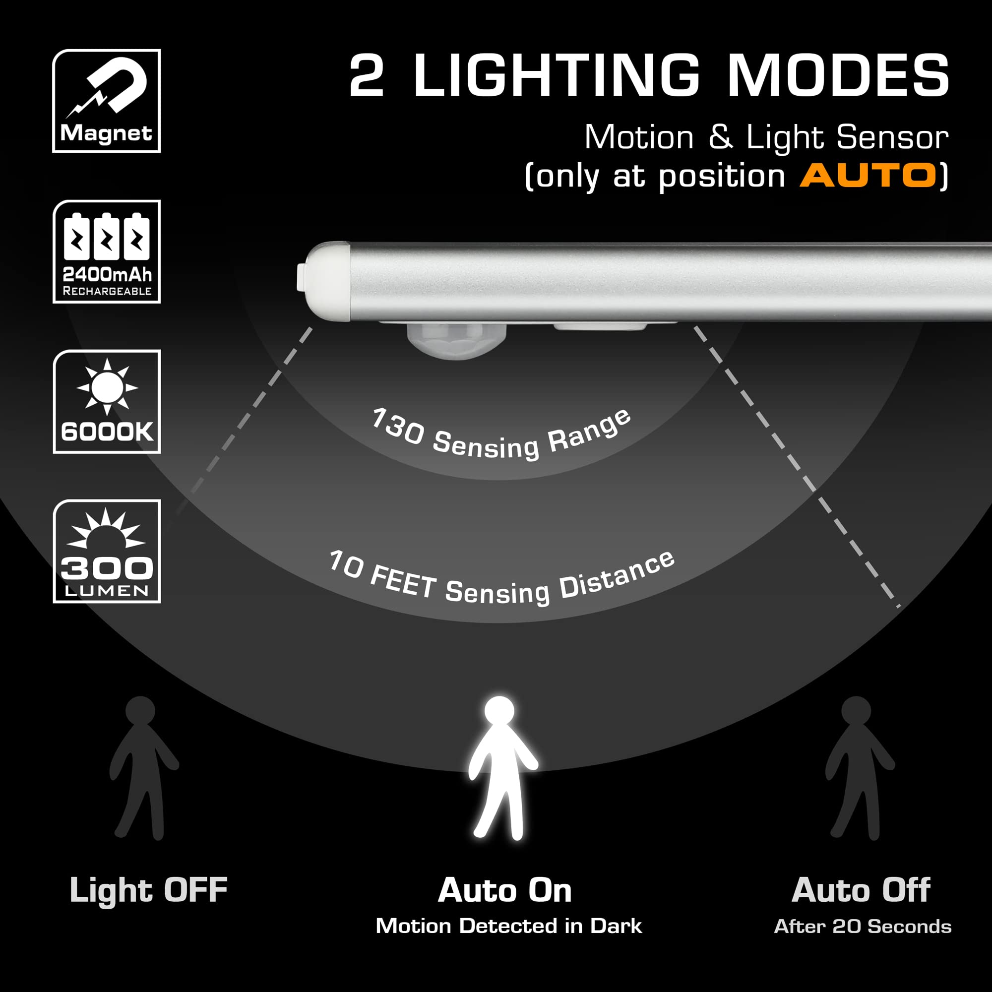 Everbrite 70Led Dimmer Under Cabinet Lighting With Motion Sensor, 300 Lumen, White, Magnetic, 1 Pack