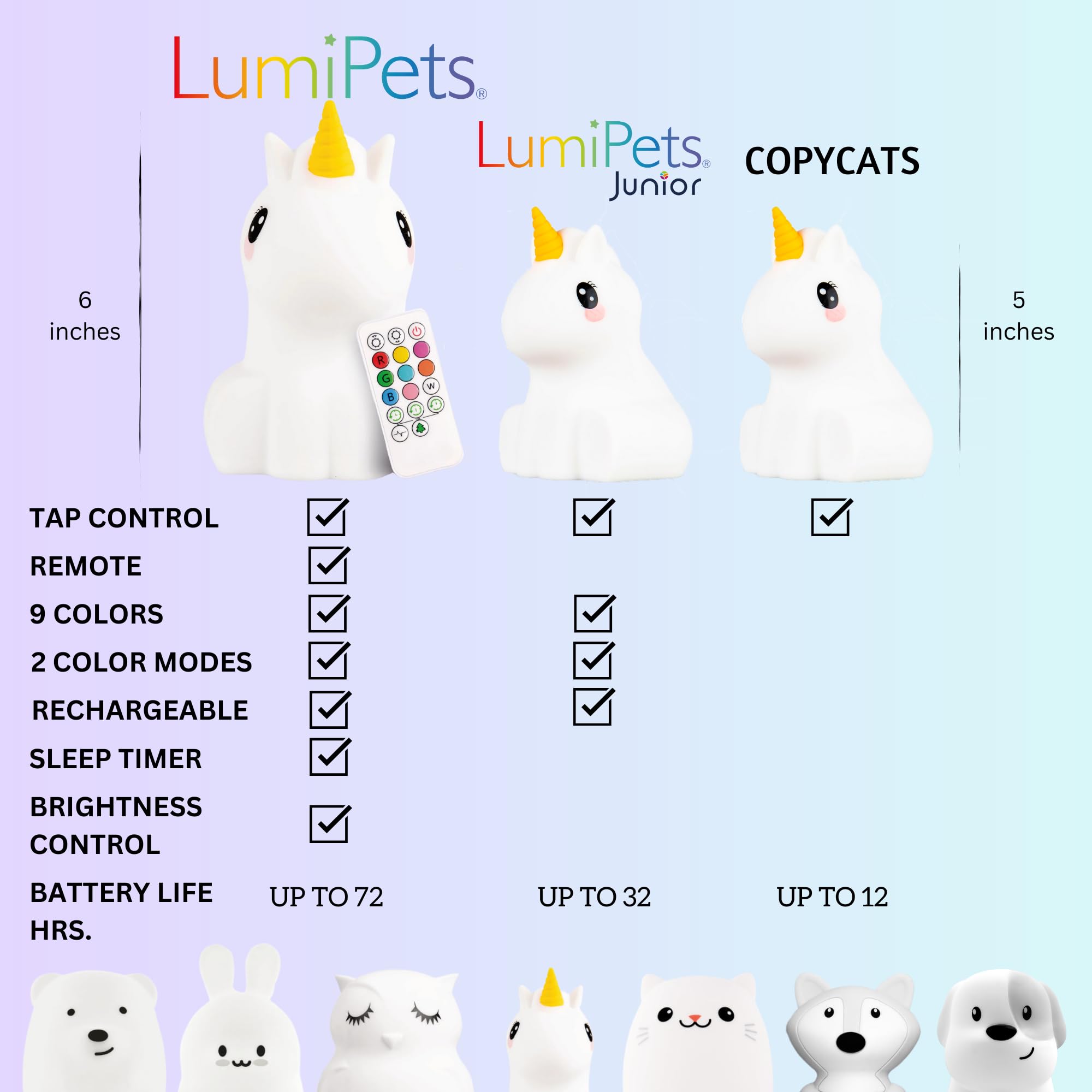 Lumipets Unicorn Night Light, Silicone Kids Lamp, Multicolor, Model JL-323, Cute Nursery Light for Toddlers and Babies