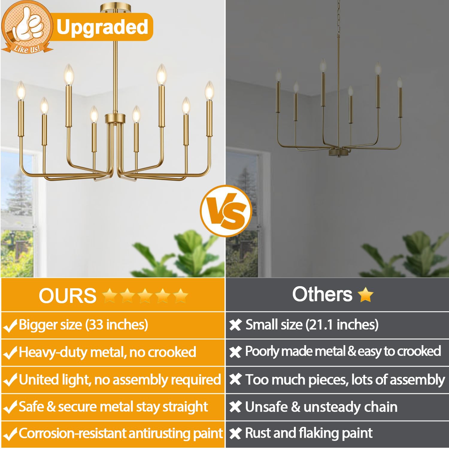 Lynnoland 8-Light Brass Industrial Chandelier - Metal Dining Room Lighting Fixture for Bedroom, Foyer, Kitchen, Living Room, Model L220028P8