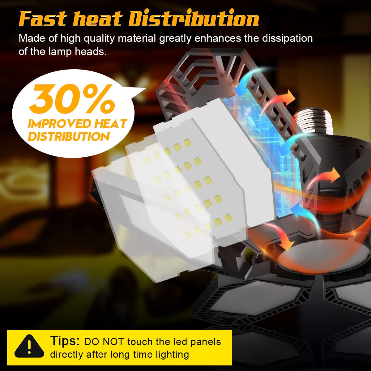 2 Pack Led 120W Warm Light Ceiling Fixtures - Basement Light, 3000K Deformable Garage & Shop Led Light Bulb For Workshop, Wareho