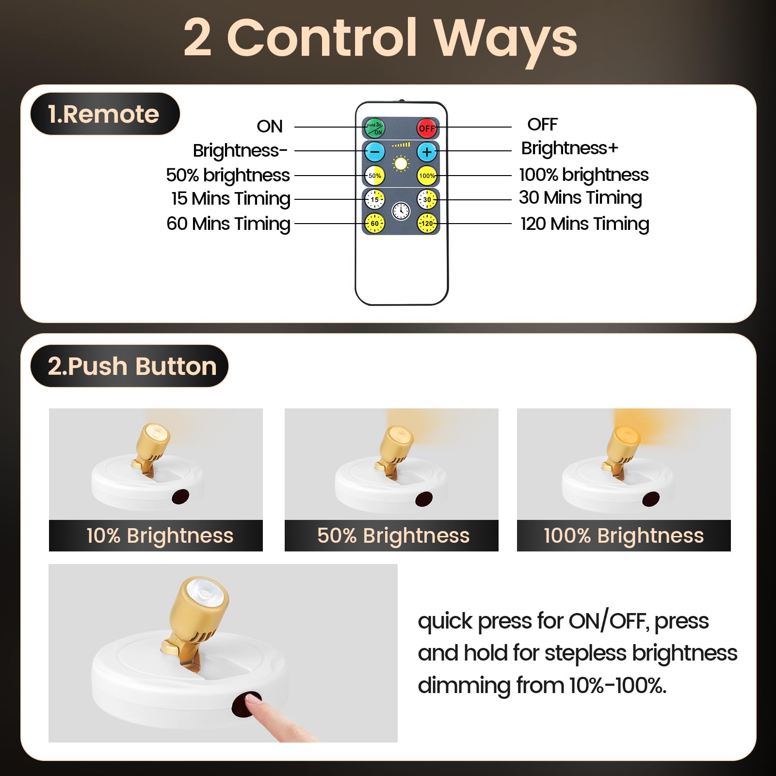 KANESIKI Rechargeable Spotlight, Battery Operated Picture Lights with Remote, Cordless Plant Spot Light Indoor, LED Accent Light