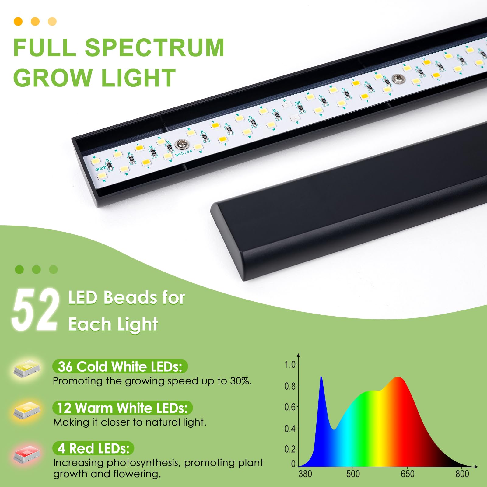 FOXGARDEN 3 Pack Grow Light for Indoor Plants, Full Spectrum LED, 52 Dimmable Bulbs, Auto On/Off Timer 4/8/12H, Black