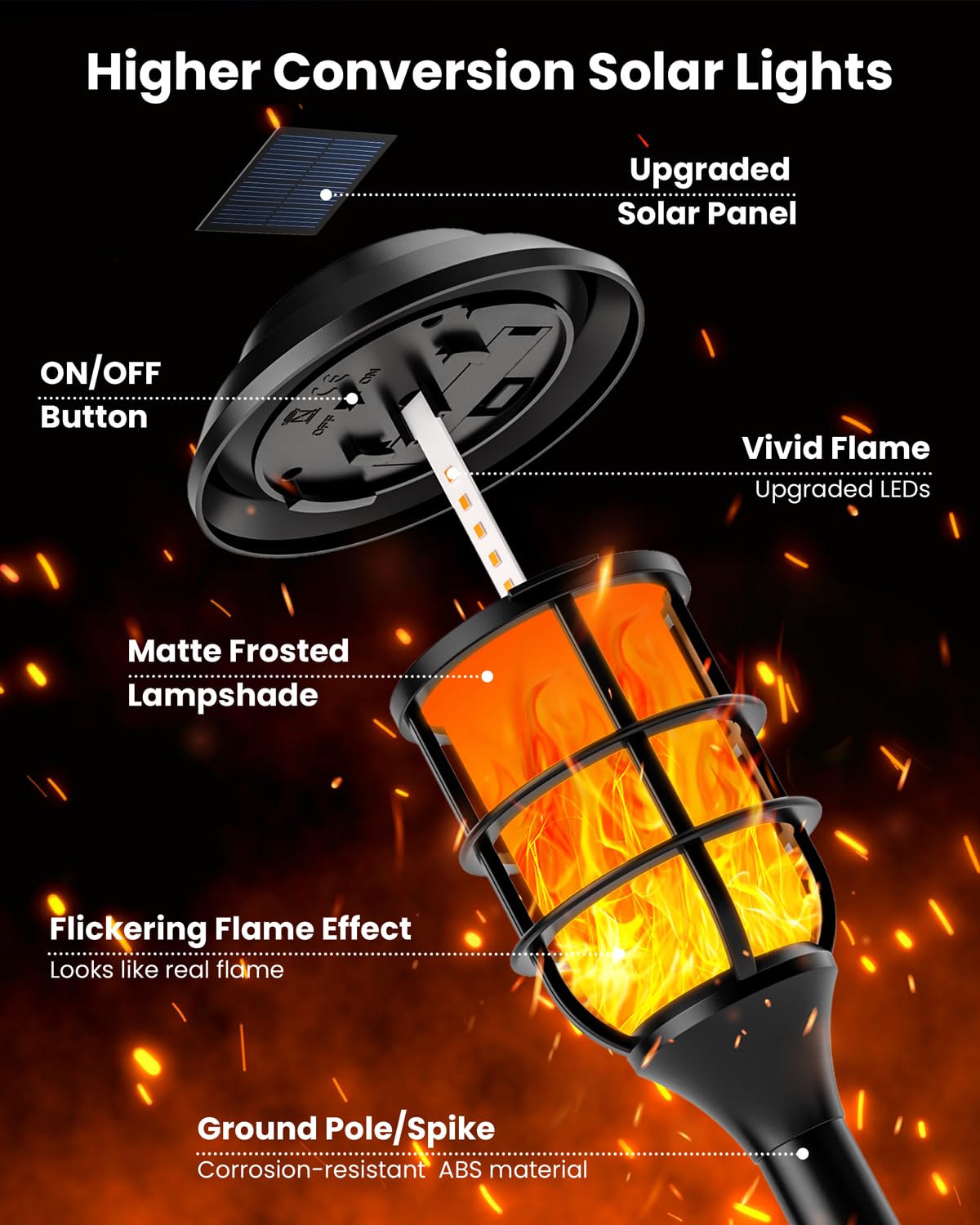 Hmdecor Solar Lights Outdoor, 6 Pack Solar Torch Light With Flickering Flame,Solar Garden Lights Waterproof For Outdoor Decor, Yard, Patio,Pathway,Walkway.