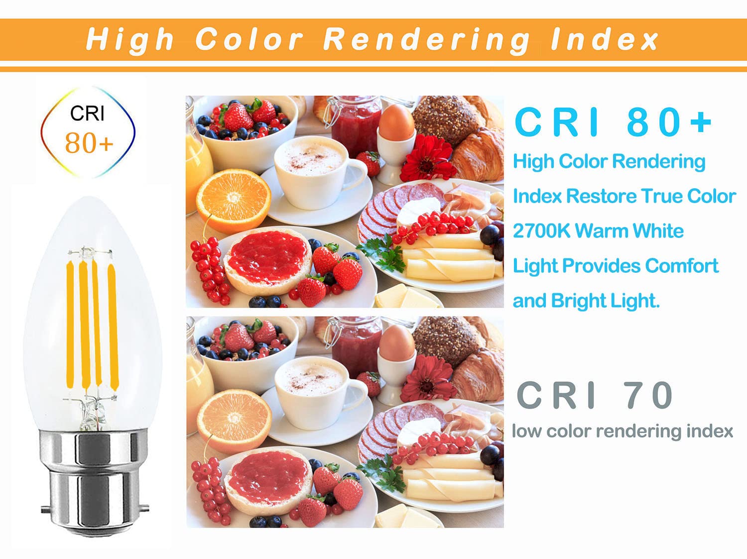 Lamsky 4W B22 Bayonet Led Filament Candle Light Bulb,2700K Warm White 400Lm,C35 Shape Bullet Top,40W Incandescent Equivalent,Non-Dimmable,4 Pack