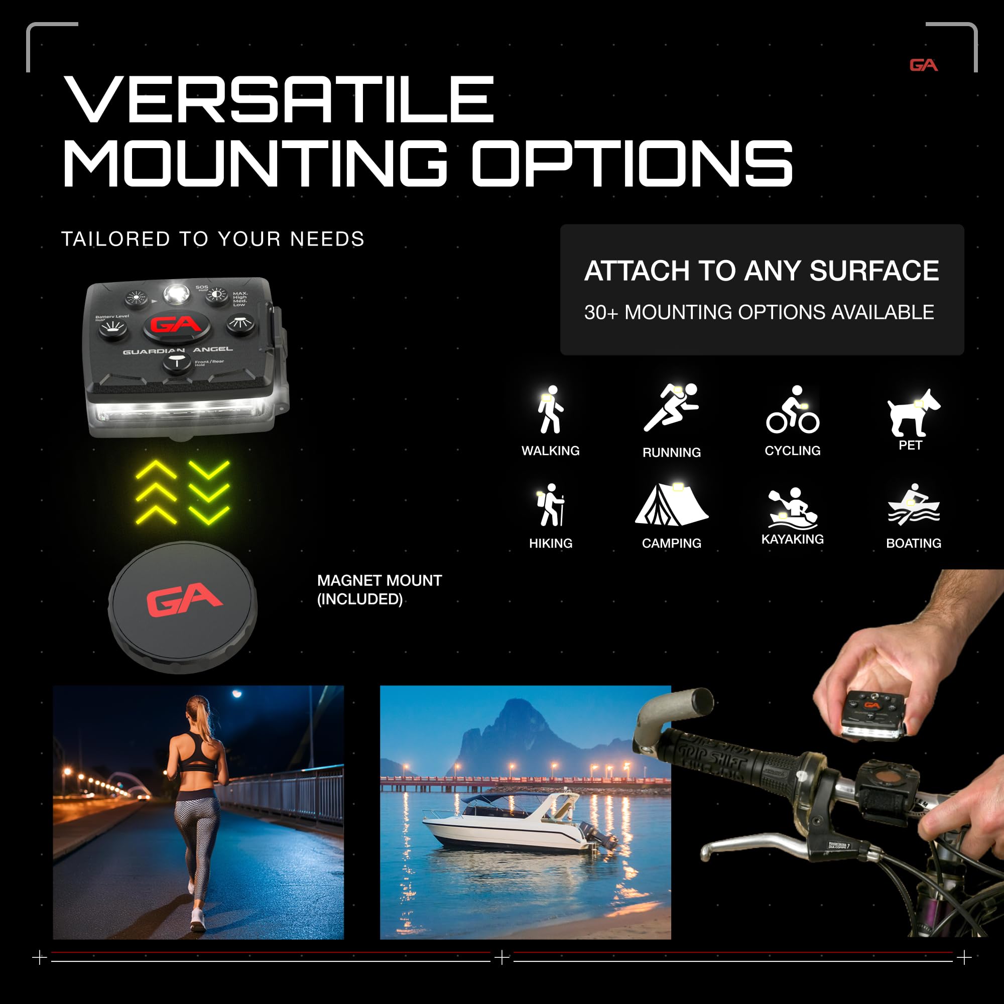 Guardian Angel Micro Series Safety Light, Beacon Device (Red Front & Red Rear) | Rechargeable, Magnetic & Hands-Free Wearable LE