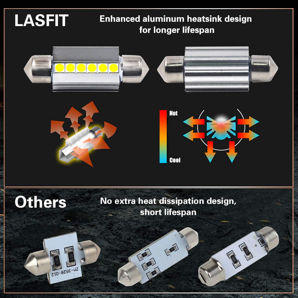 Lasfit 36Mm Led Bulb Festoon 6418 6411 De3423 Led Use For Dome Map Door Interior Door Trunk Glove Box Lights 6000K White Light(2