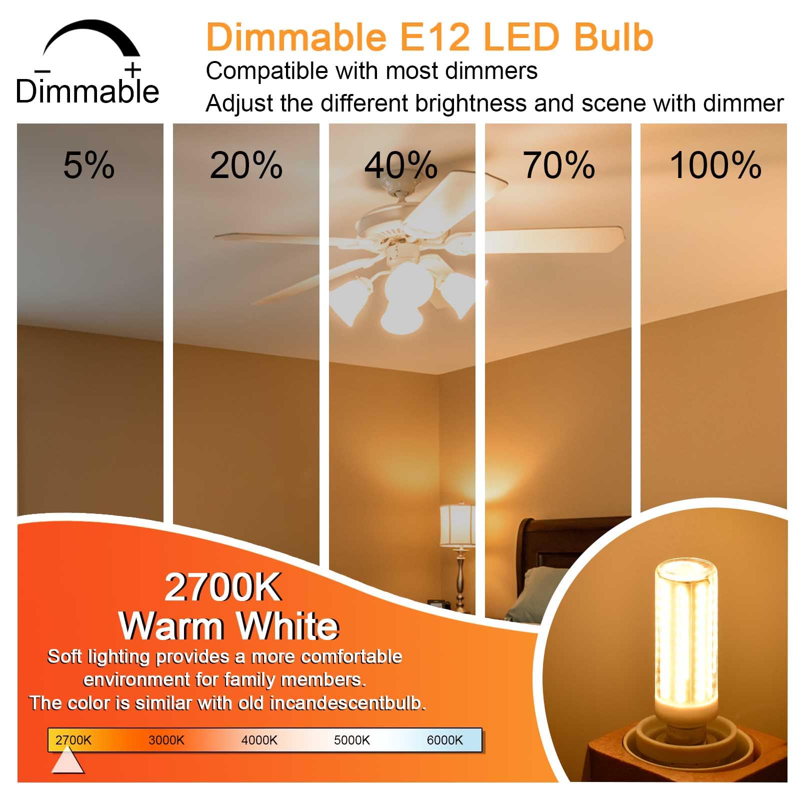 Zhenming E12 Led Bulb Dimmable Replacement 75 Watt Light Bulbs, Warm White 3000K 120V 7.5W 800Lm E12 Led Candelabra Bulbs C7 T3/