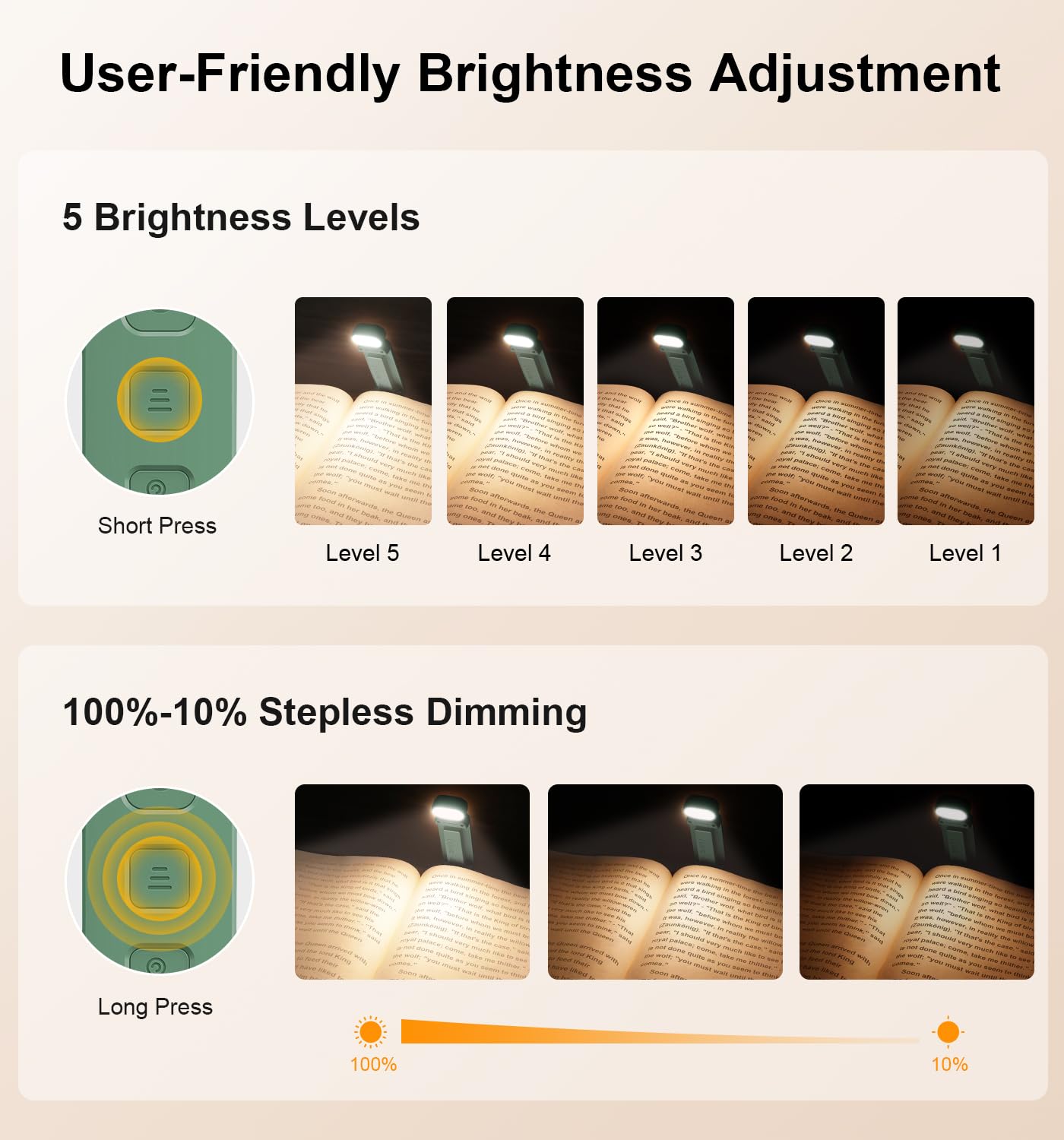 Gritin Rechargeable Book Light - Eye Caring 3 Color Temperatures, 5-Level Dimmable, Small Size, Dark Green, Model G1313
